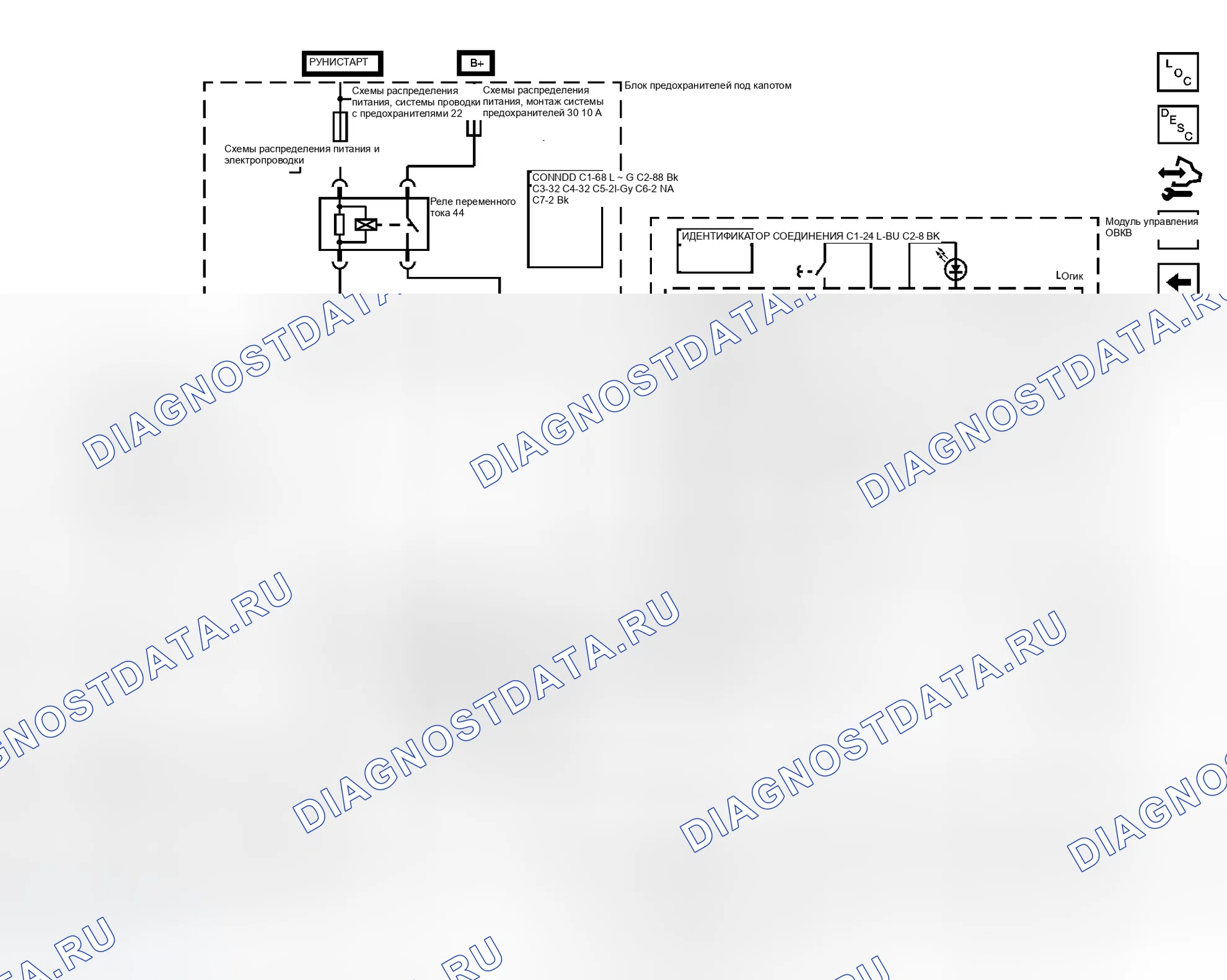 Рис. 2. GMC Envoy II