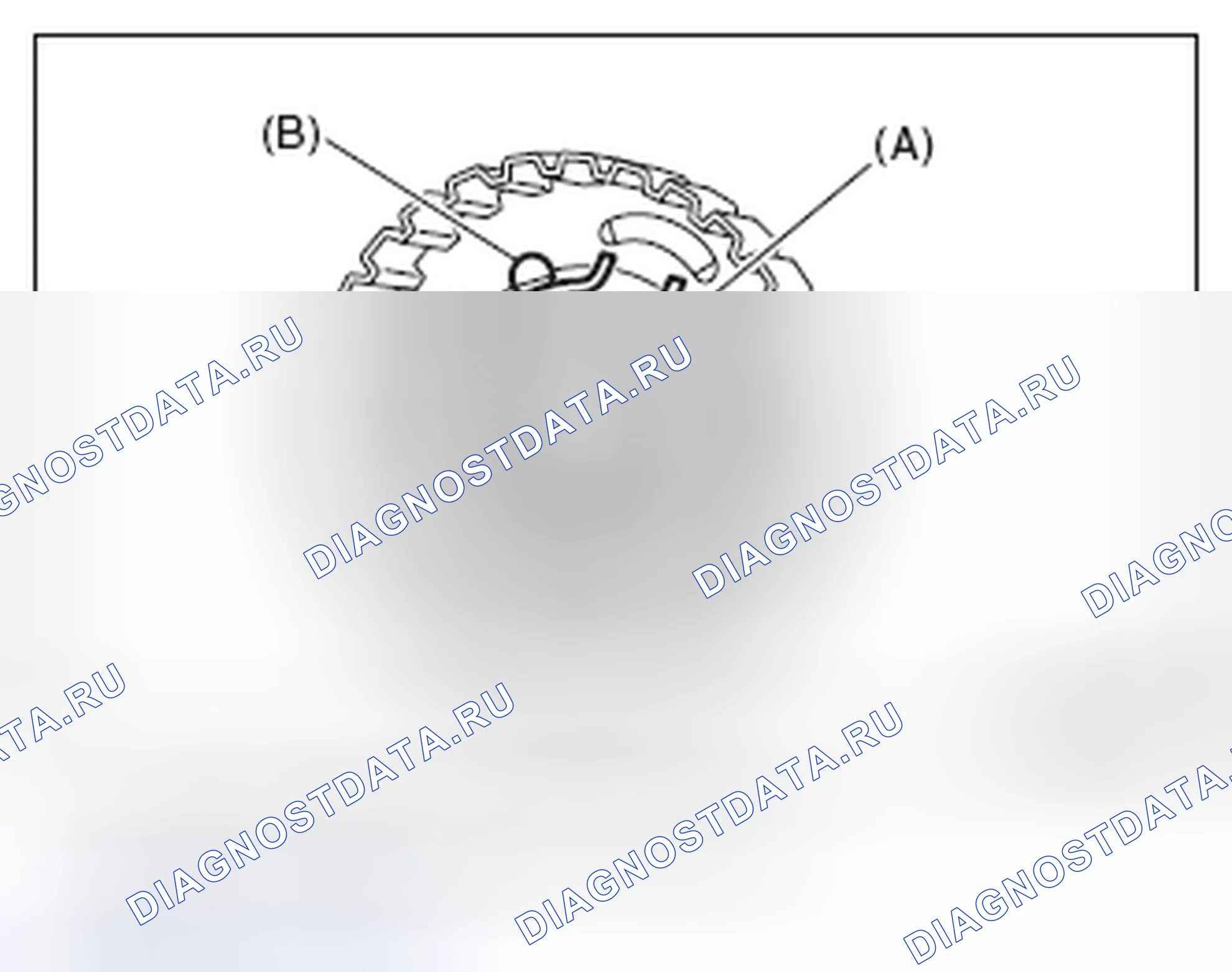 Рис. 145. Subaru Legacy BM/BR рестайлинг