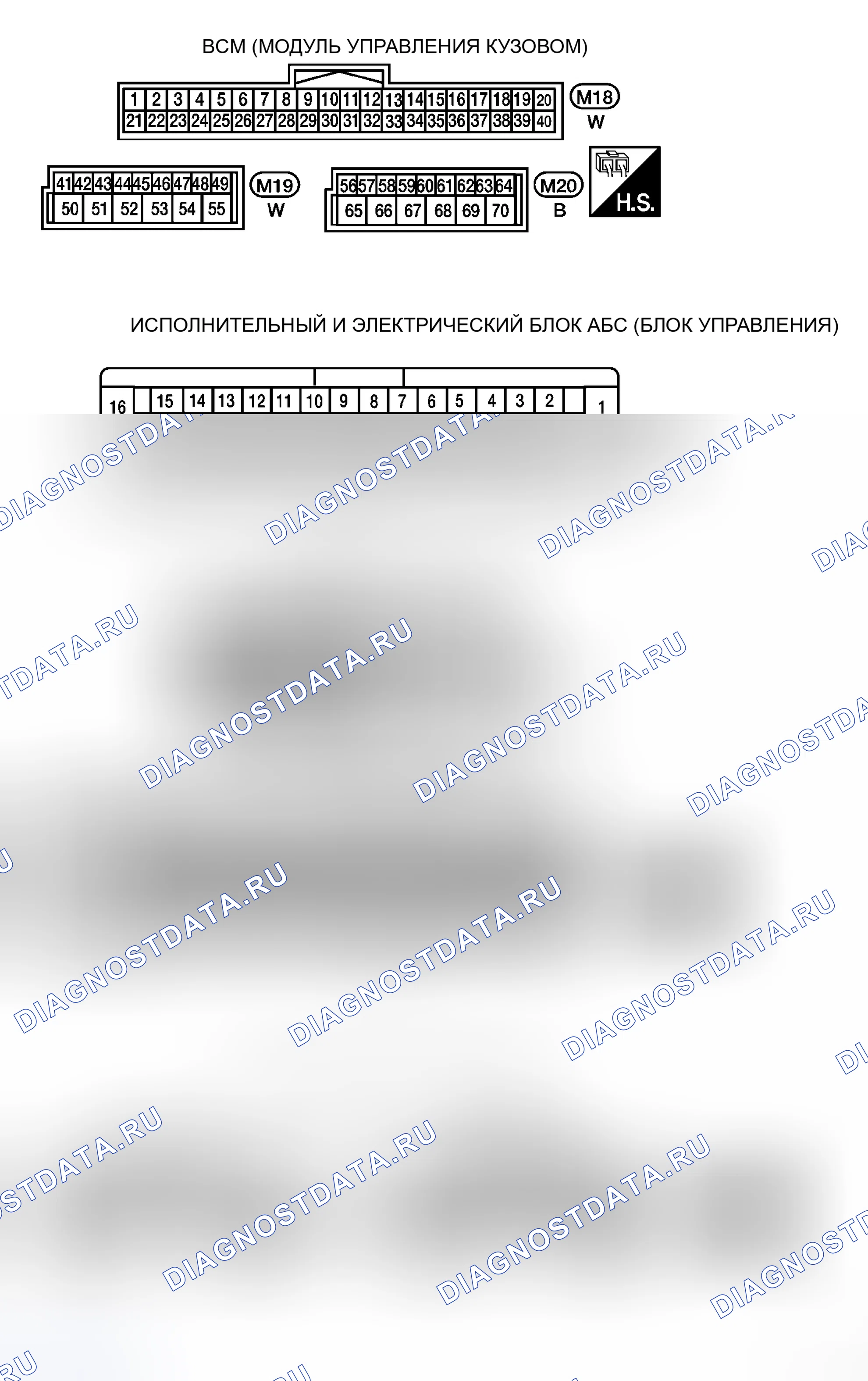 Рис. 43: Расположение выводов. Honda N-WGN I