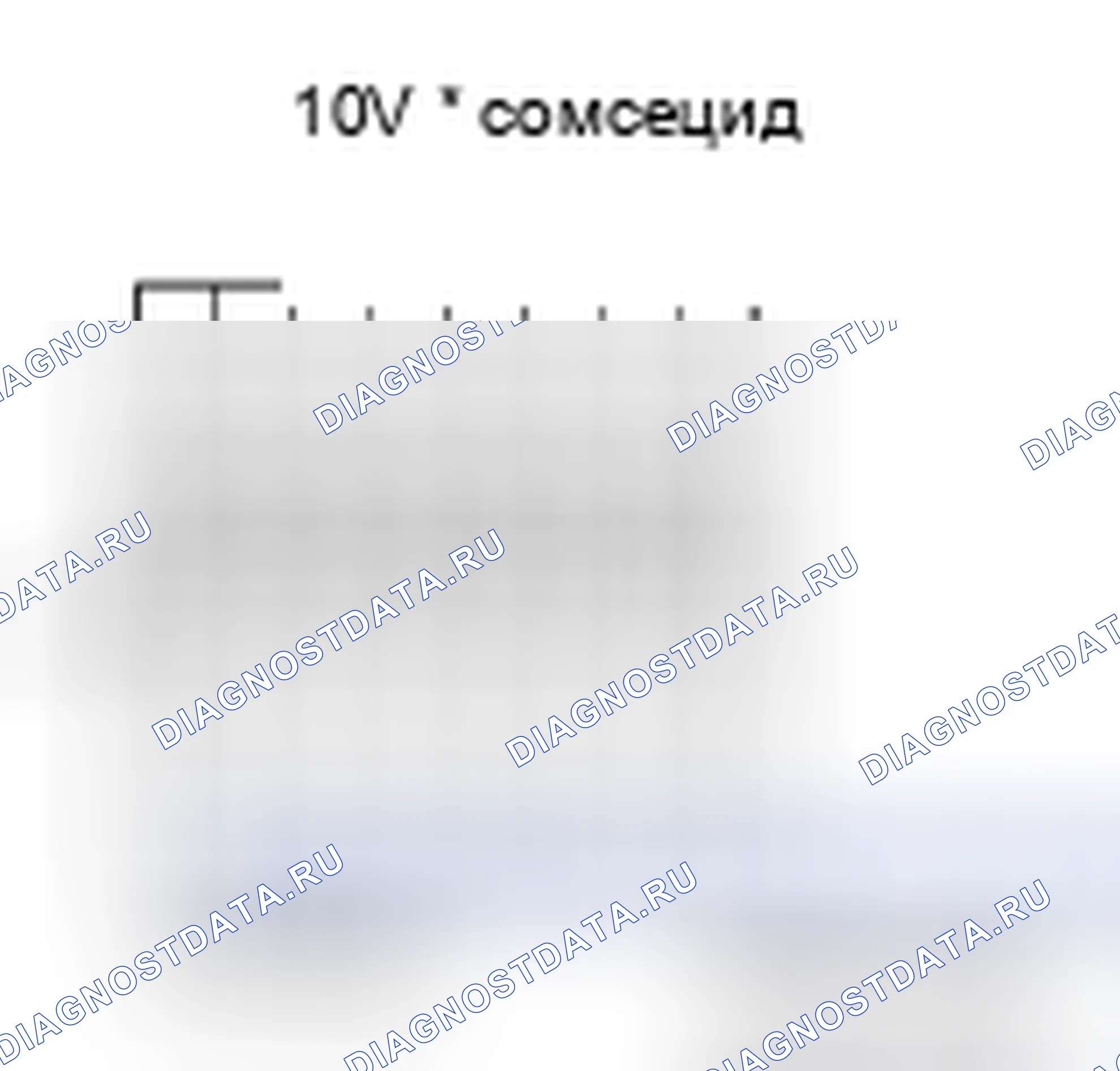 Рис. 137. Nissan Rogue II