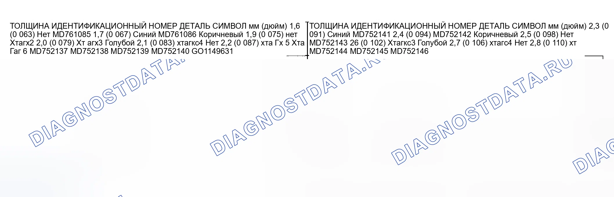 Рис. 49: СТОПОРНОЕ КОЛЬЦО < F4a42 > (ДЛЯ РЕГУЛИРОВКИ ЛЮФТА ЗАДНЕГО КОНЦА МУФТЫ). Honda CR-X II