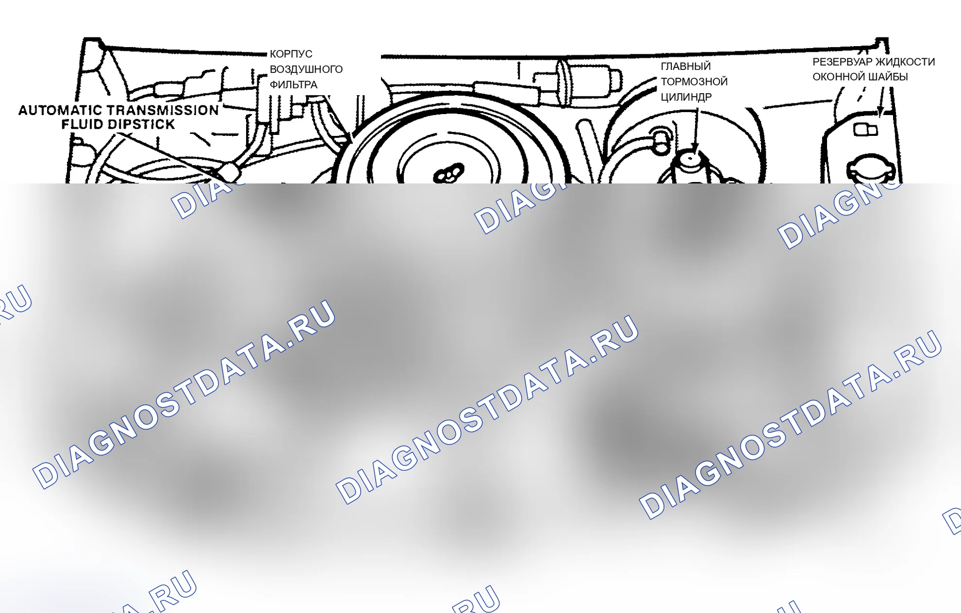 Рис. 3: РАСПОЛОЖЕНИЕ ТОЧЕК ОБСЛУЖИВАНИЯ. Dodge Dakota 