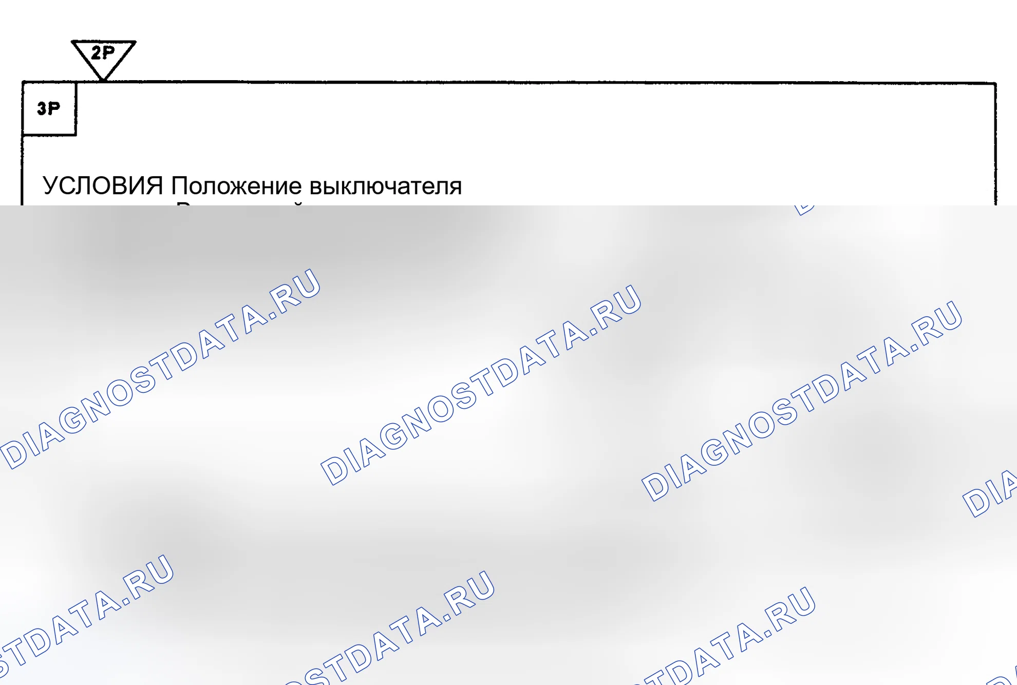 Рис. 41. Land Rover Discovery I