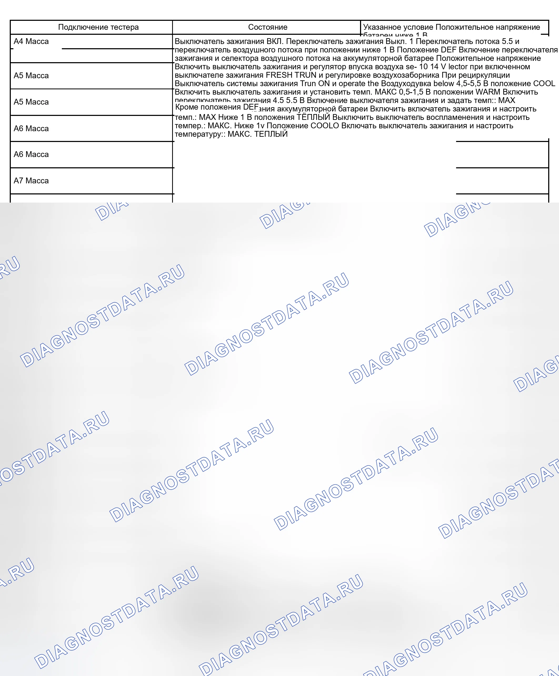 Рис. 90. Toyota Highlander I