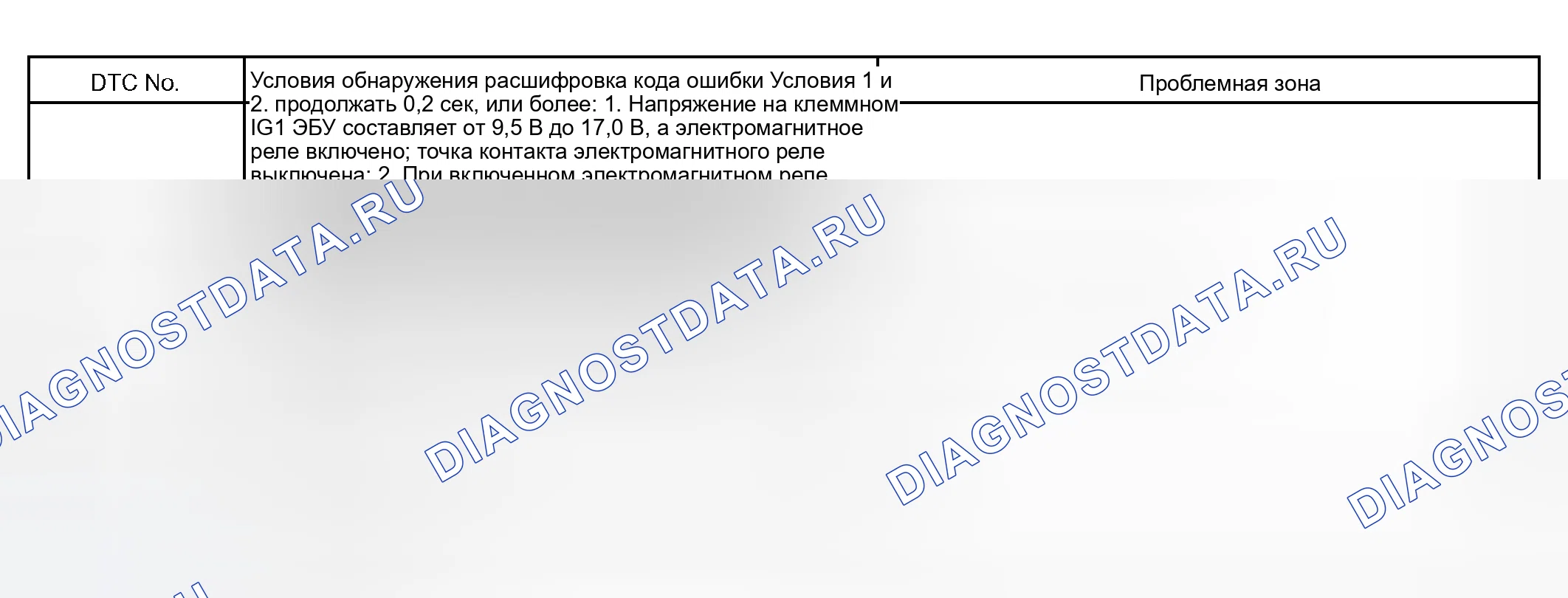 Рис. 49: ОПИСАНИЕ СХЕМЫ. Toyota Land Cruiser 100 рестайлинг