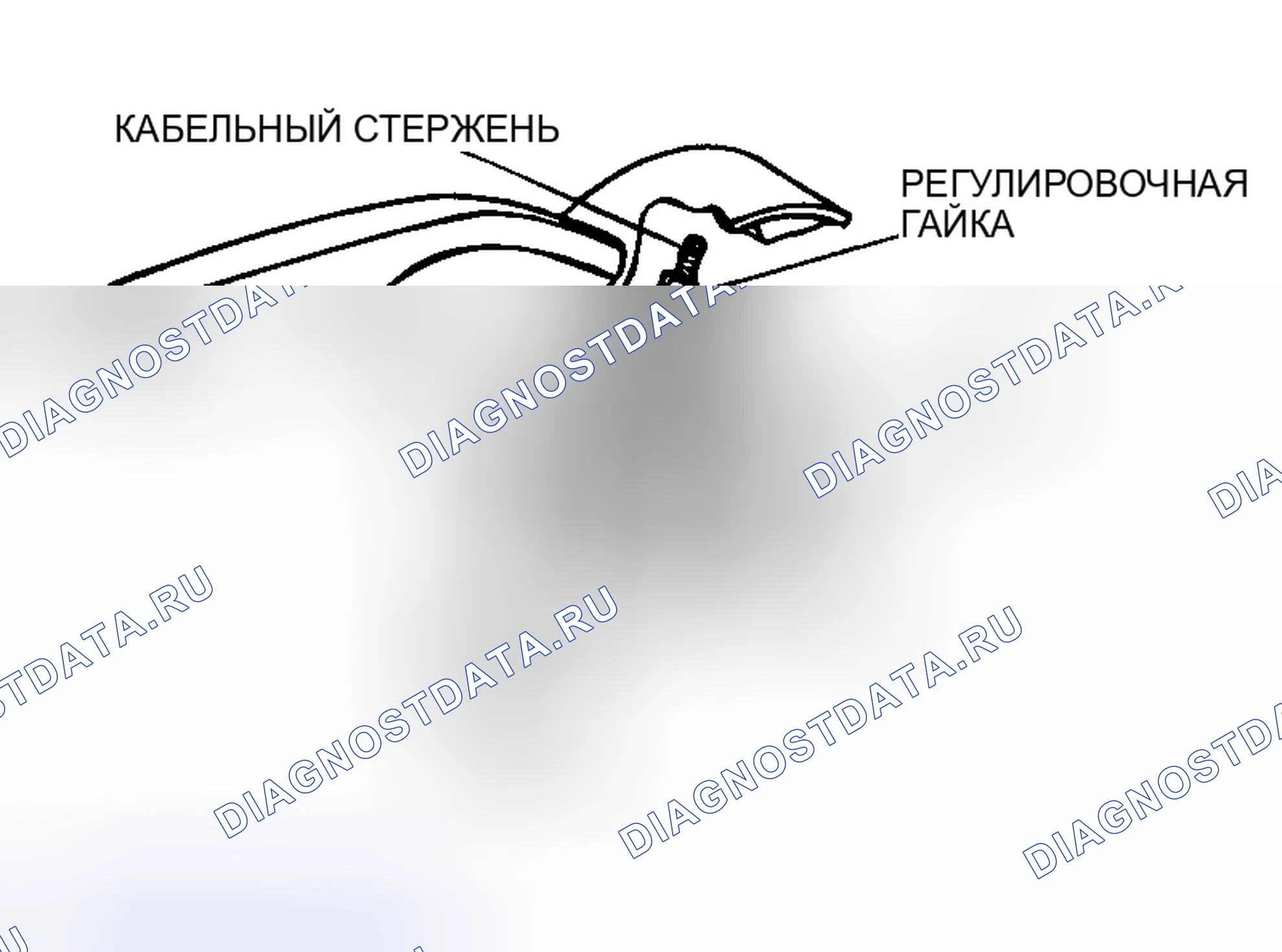 Рис. 18: Автомобили с задними барабанными тормозами. Honda Edix I
