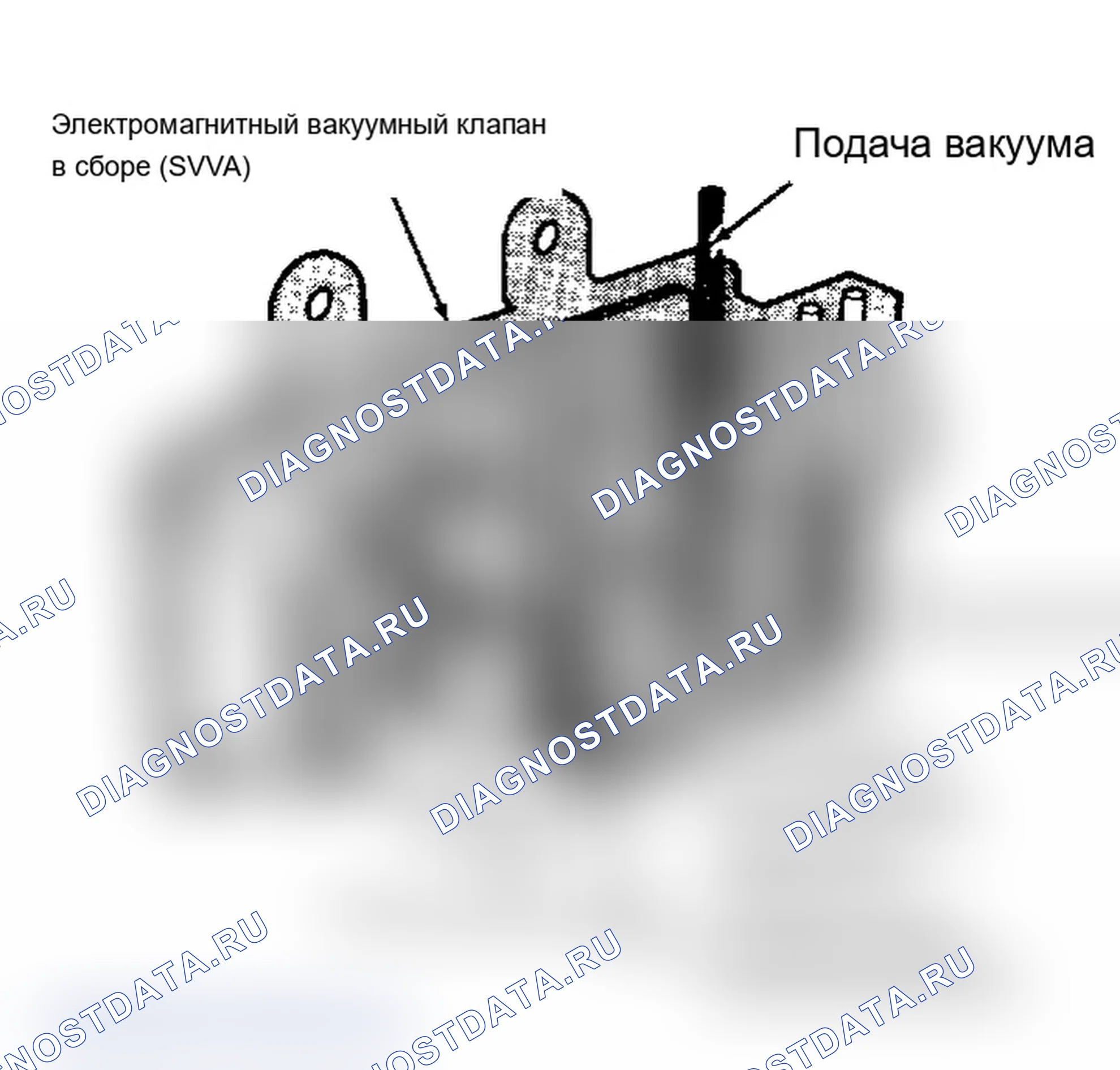 Рис. 2: ЭЛЕКТРОМАГНИТНЫЙ ВАКУУМНЫЙ КЛАПАН В СБОРЕ. Volvo 780 I