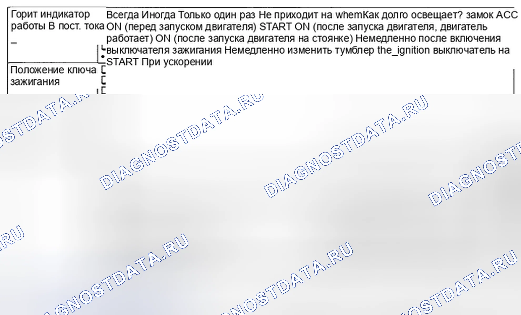 Рис. 105: ИНДИКАТОРНАЯ ЛАМПА VDC. Subaru Impreza WRX GH