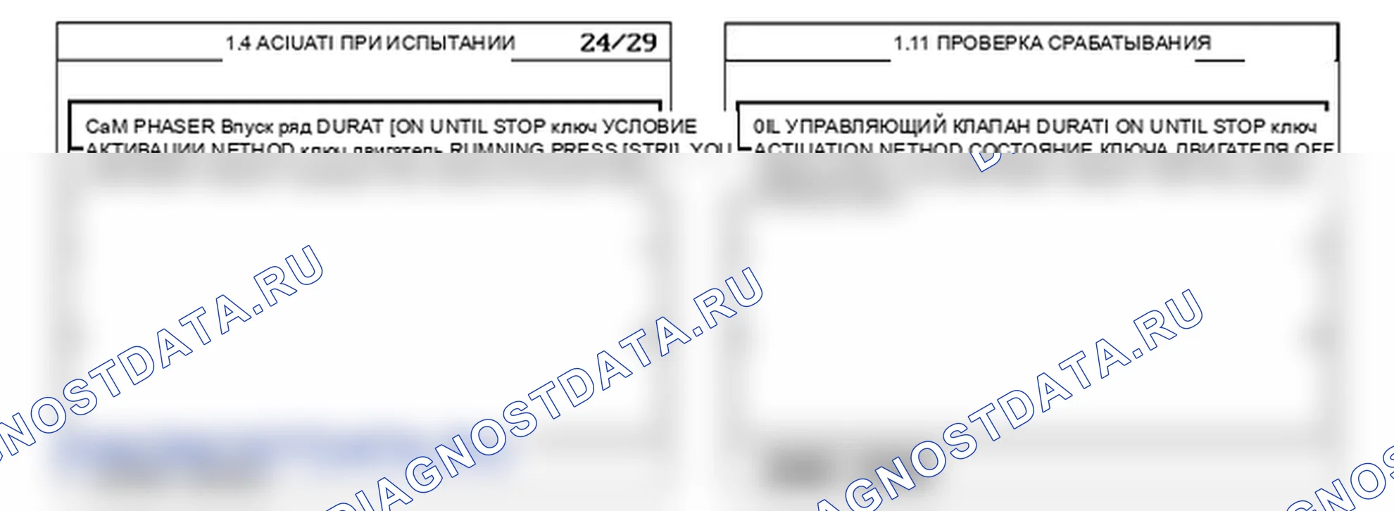 P0012: Положение распределительного вала - превышение времени задержки (банк 1). Kia Sorento BL