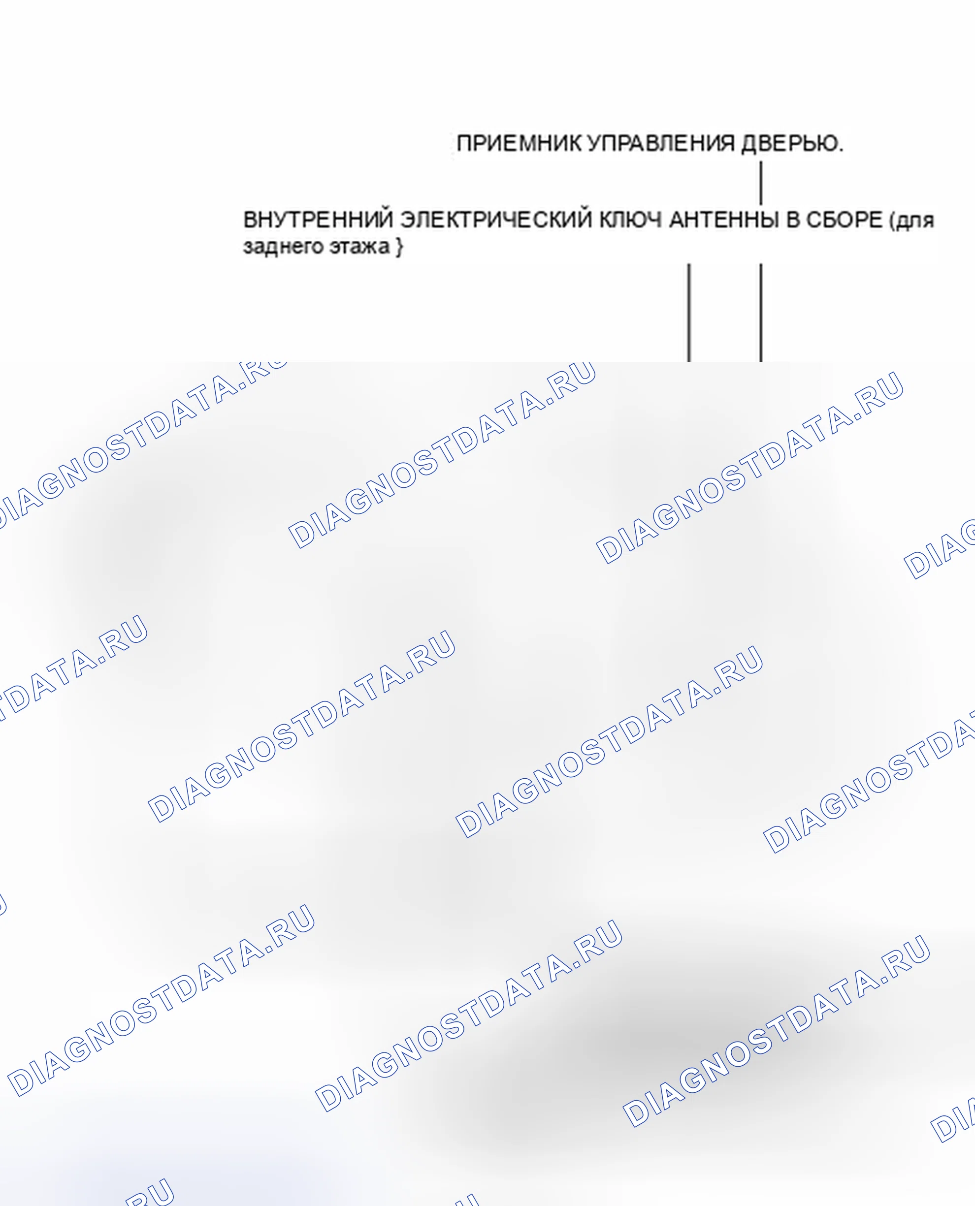 Рис. 360: ИЛЛЮСТРАЦИЯ. Toyota Prius III рестайлинг