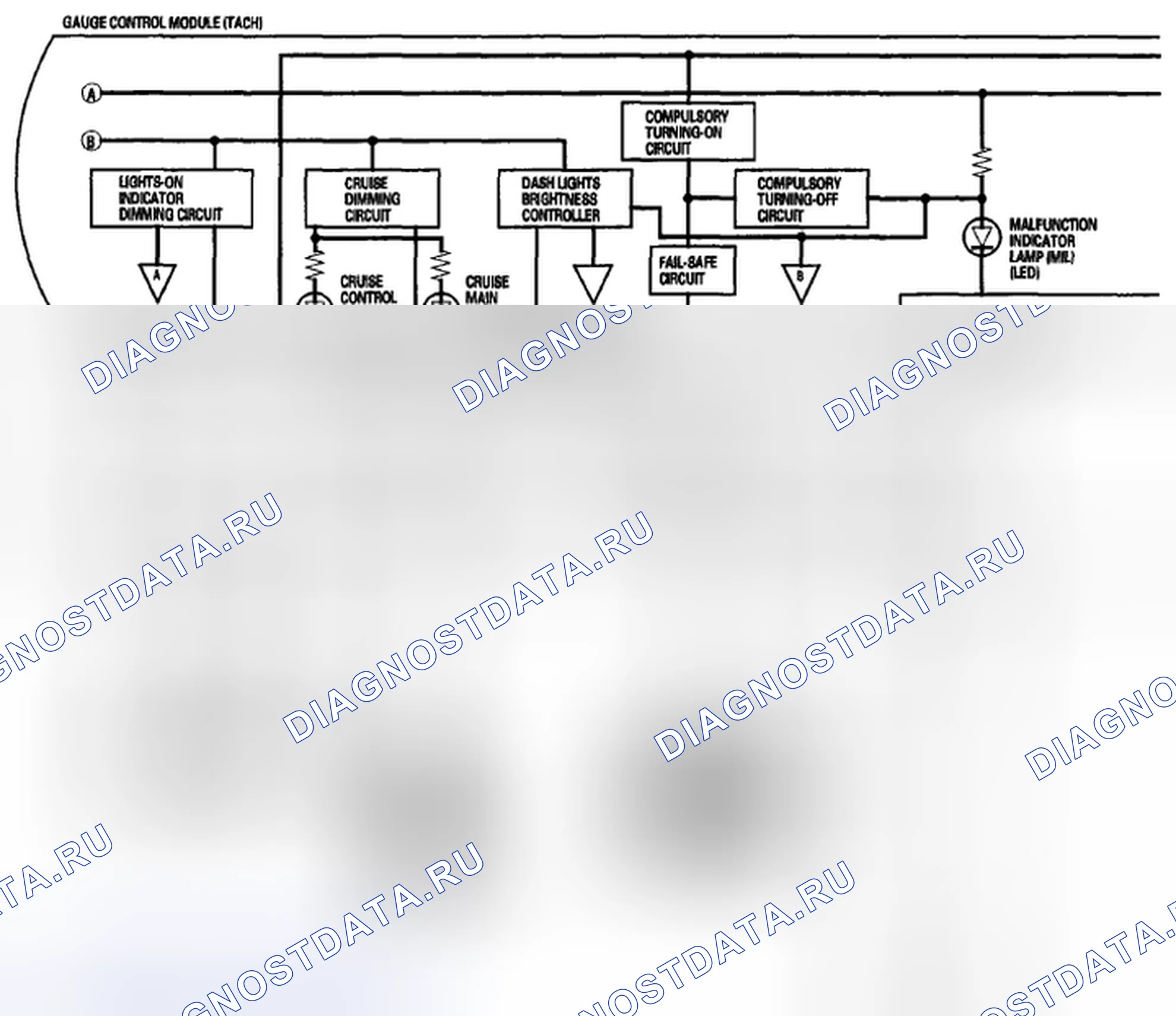 Рис. 16. Acura CSX I