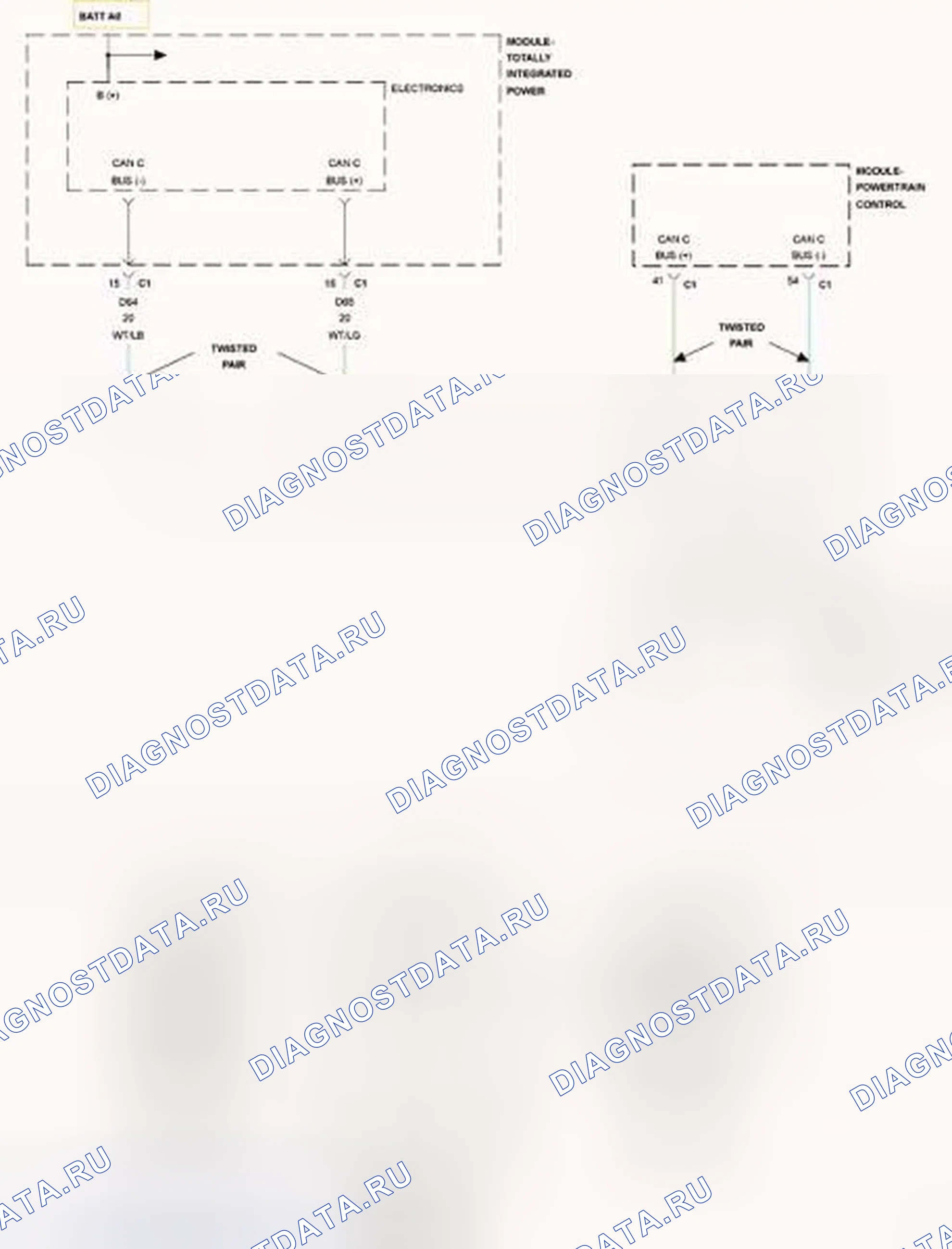 Рис. 881: U0001-CAN C шина. Dodge Journey I