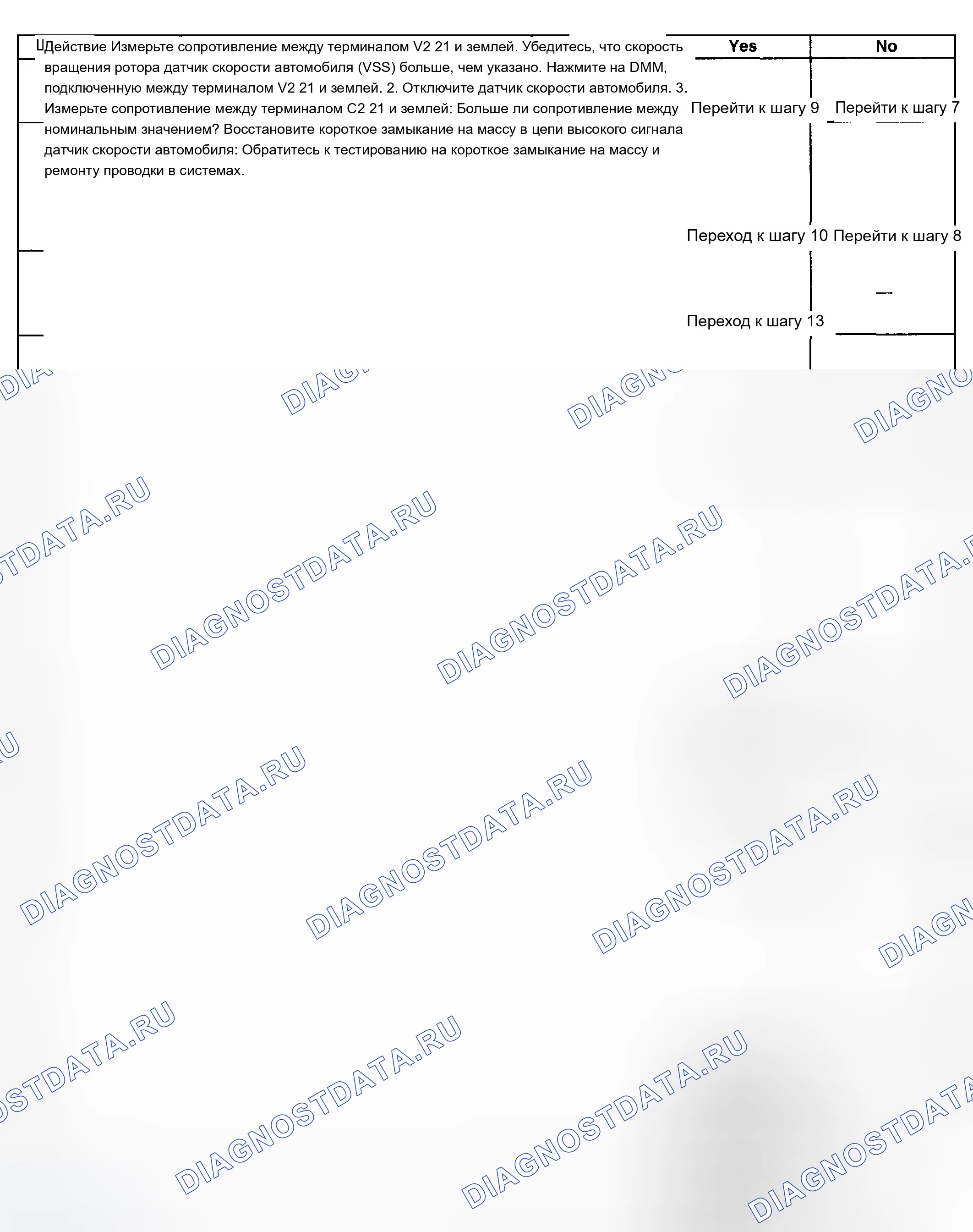 Рис. 323. Chevrolet Silverado 1500 HD 