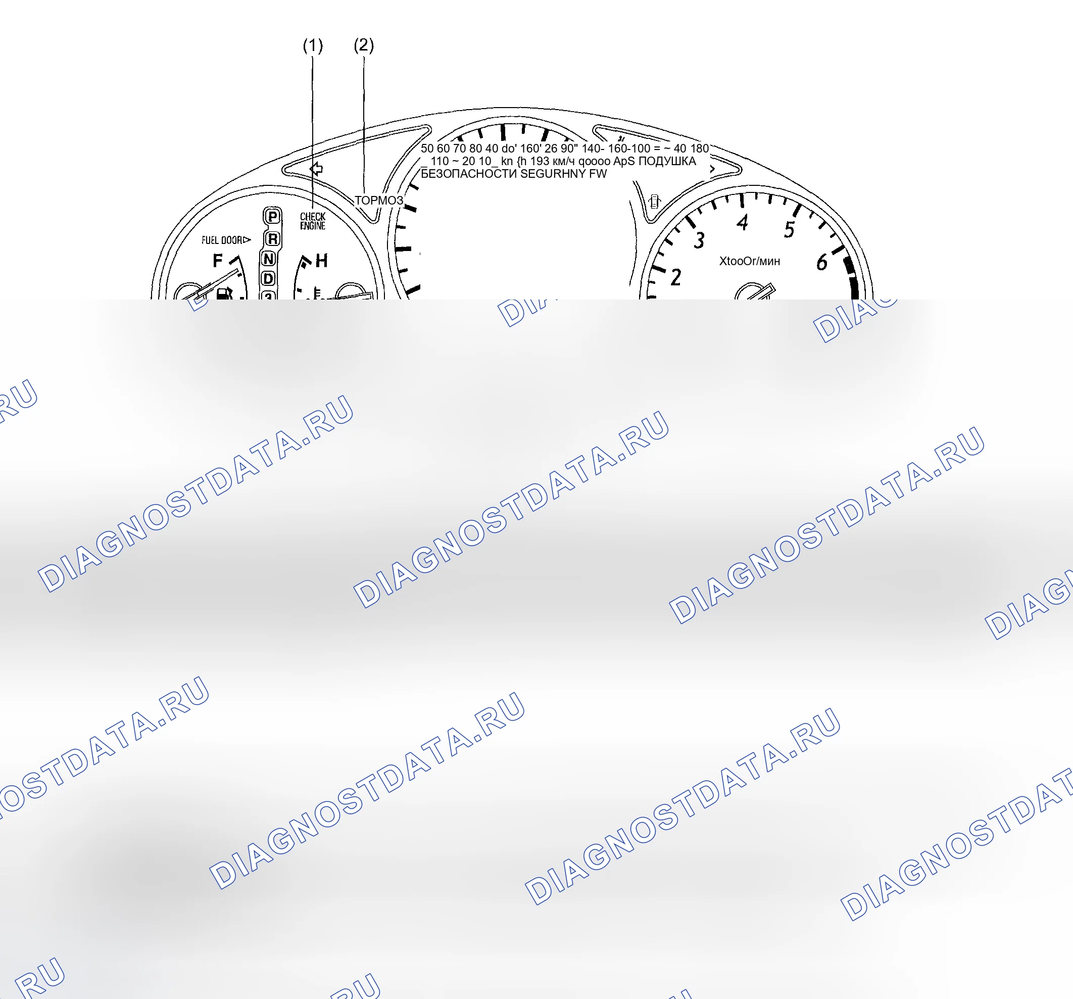Рис. 32: ПРЕДУПРЕЖДАЮЩИЕ И ИНДИКАТОРНЫЕ ОГНИ. Subaru Impreza WRX GD/GG рестайлинг