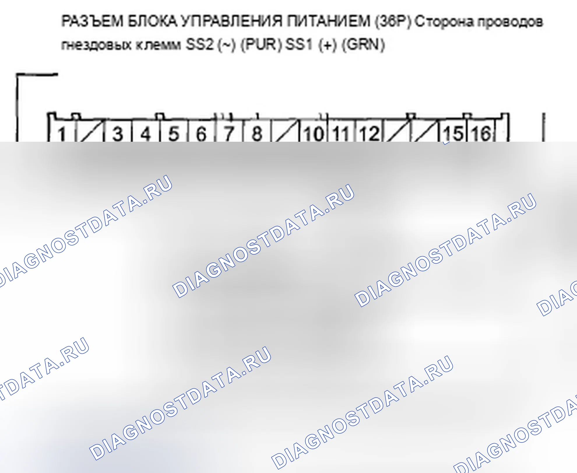 Рис. 43: Невозможно выбрать режим ON с бесключевым доступом или с пультом дистанционного управления в удаленном слоте. Acura ZDX I