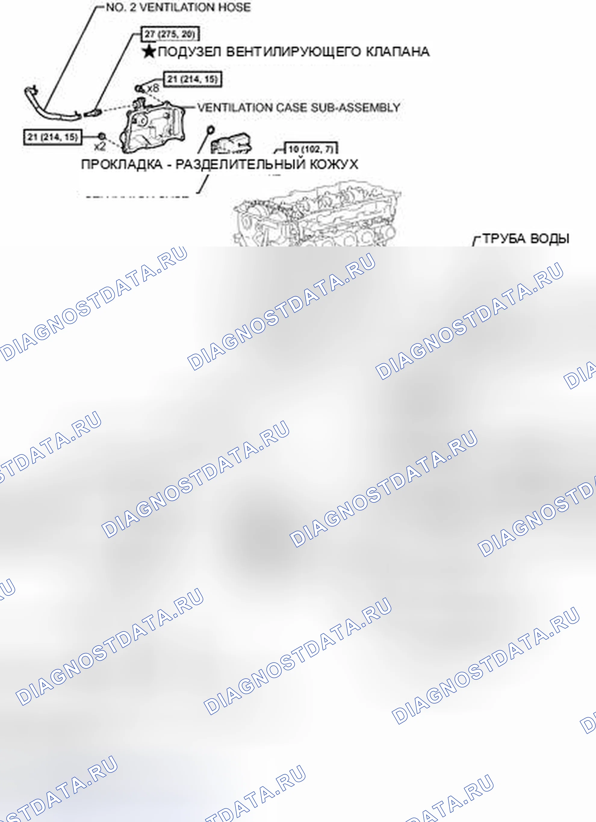 Рис. 225: ИЛЛЮСТРАЦИЯ. Toyota Sienna III