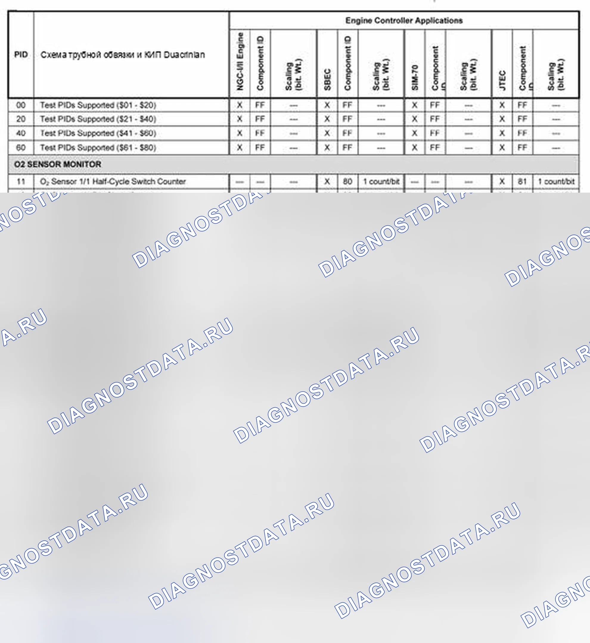 Рис. 11: 2003-2004. Hyundai Veloster I