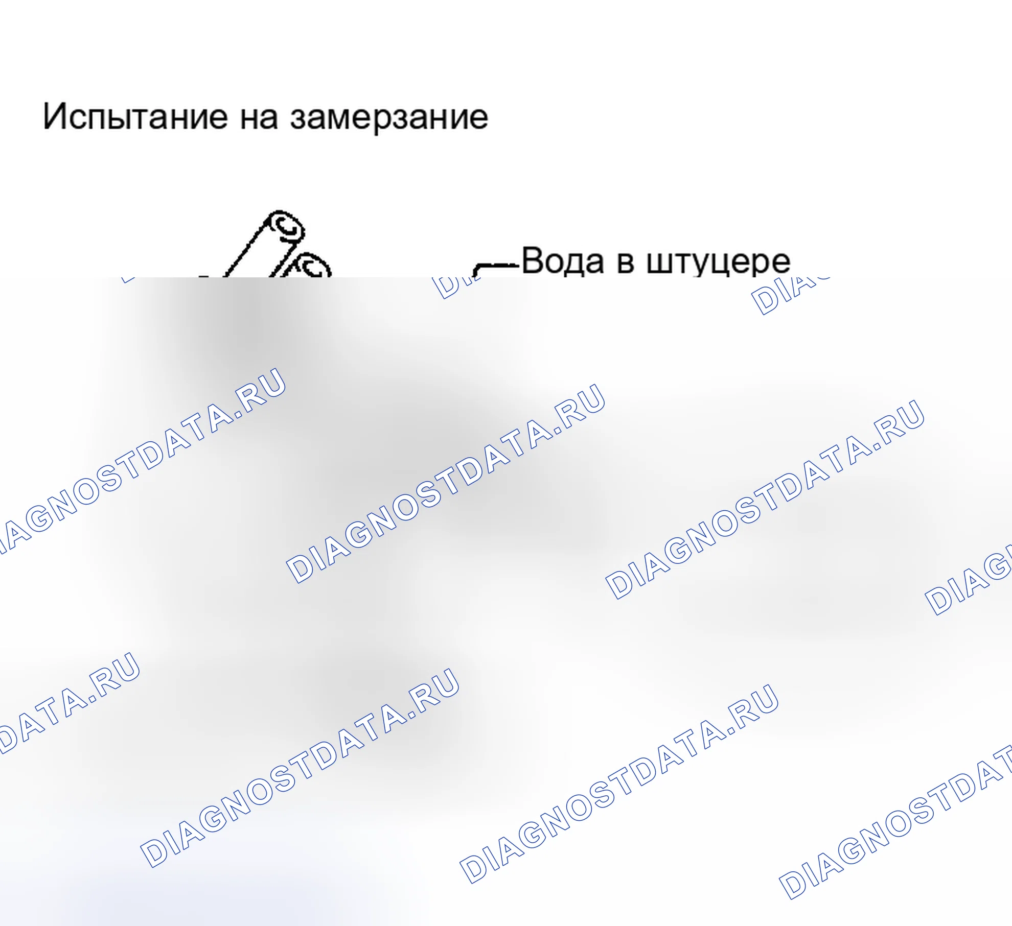 Рис. 44: Замораживание. Nissan Sentra B15