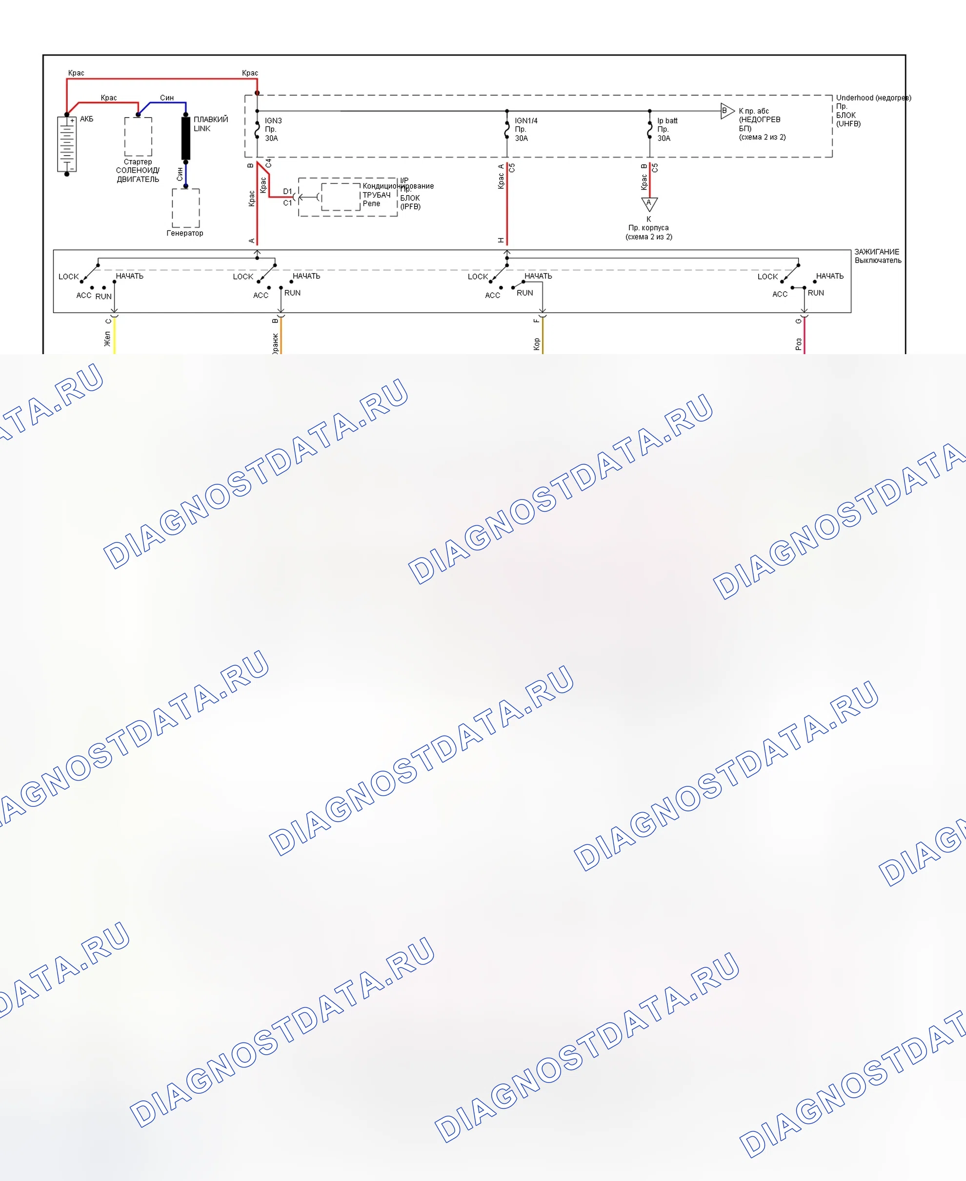 Рис. 213: электросхема распределения питания (SC1, SC2, Sl, SL1, SL2 и SW2-1 из 2). Hyundai XG I