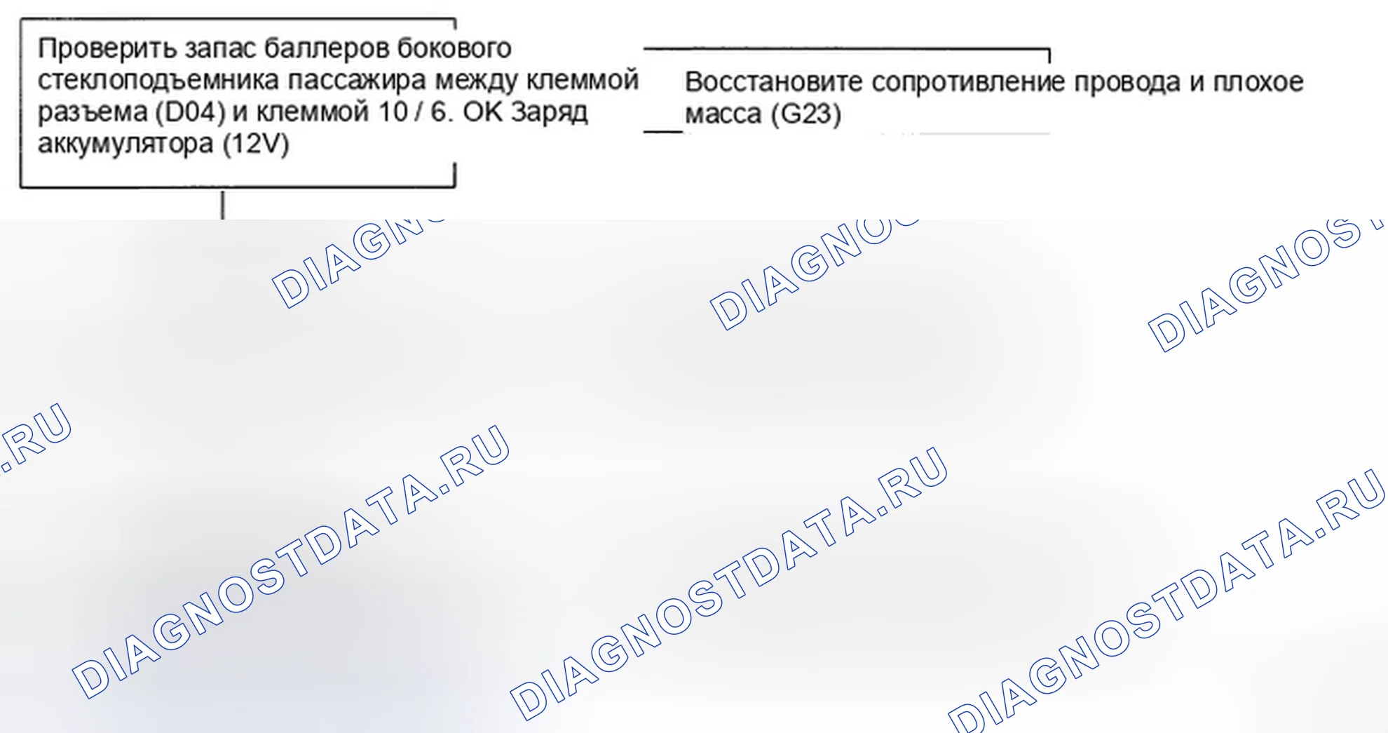 Рис. 24. Hyundai Sonata V рестайлинг