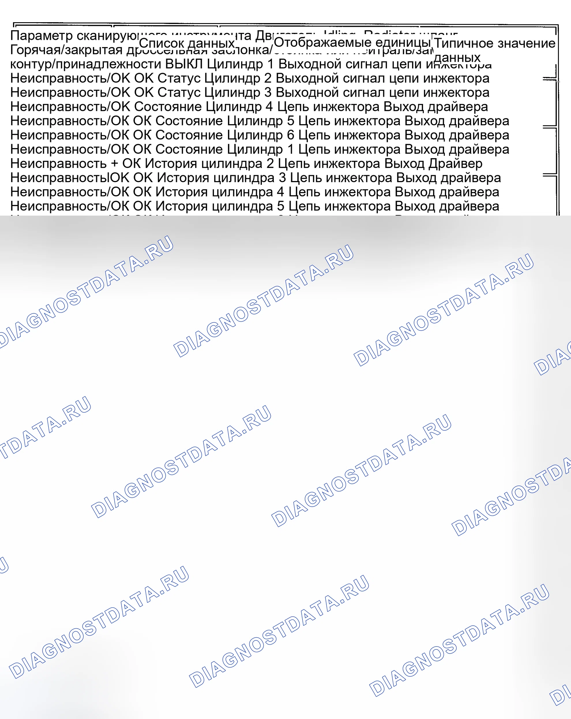 Рис. 92. Lexus LX J100 рестайлинг