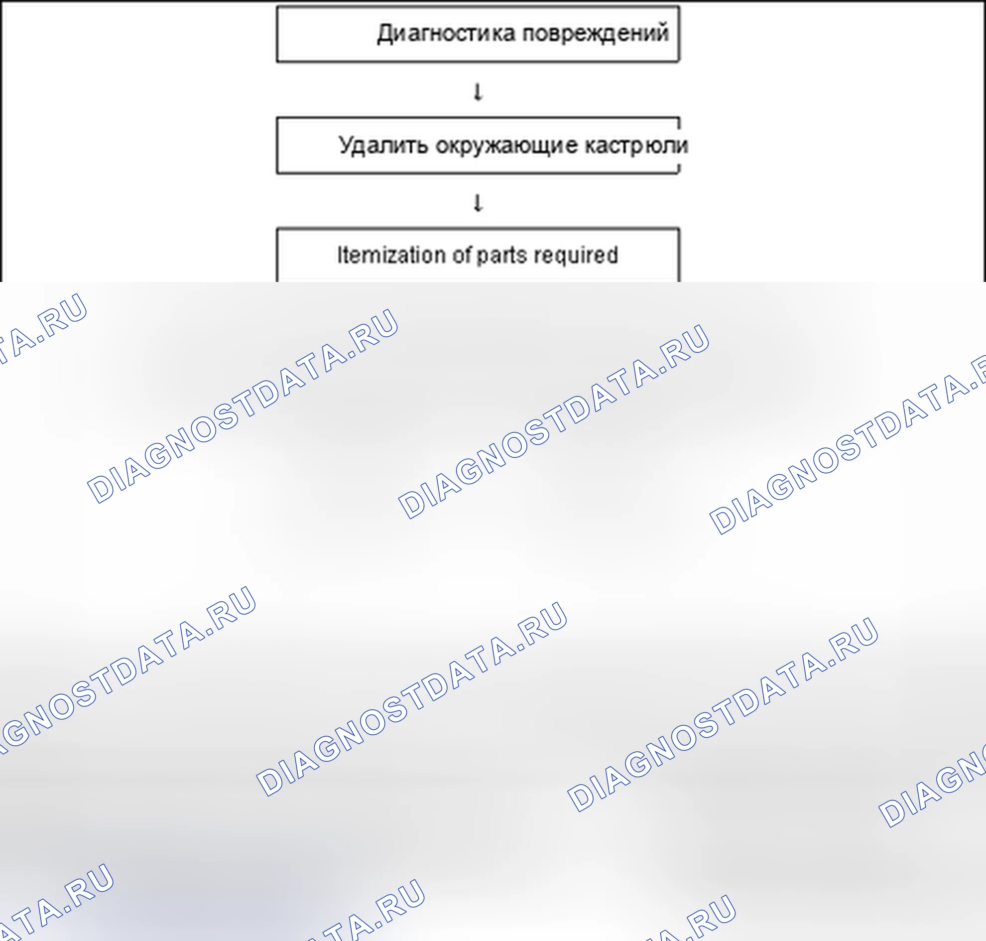 Рис. 29: Аварийные ремонты. Volkswagen Jetta V