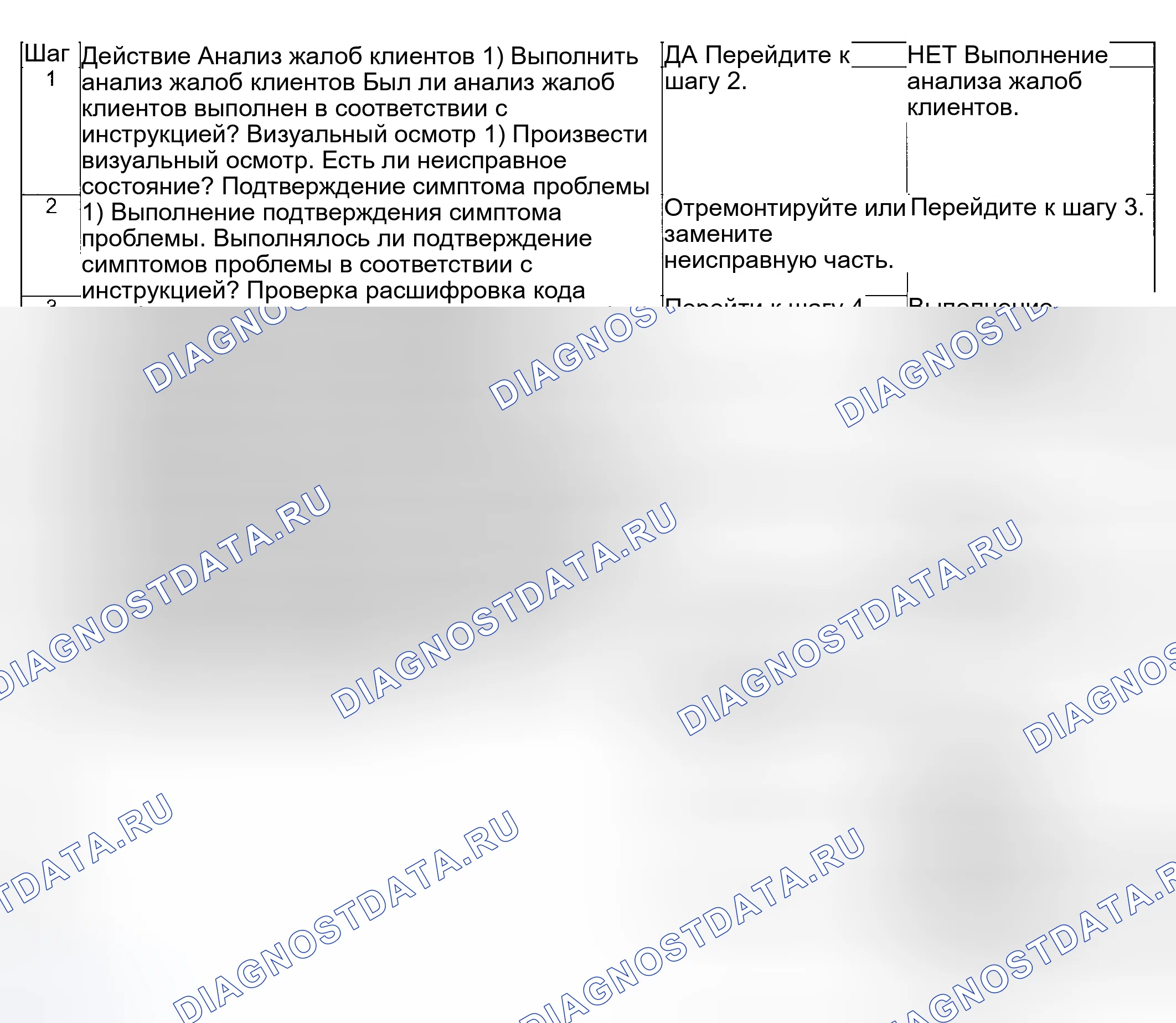 Рис. 44: Проверка системы кондиционирования воздуха. Suzuki Grand Vitara I рестайлинг