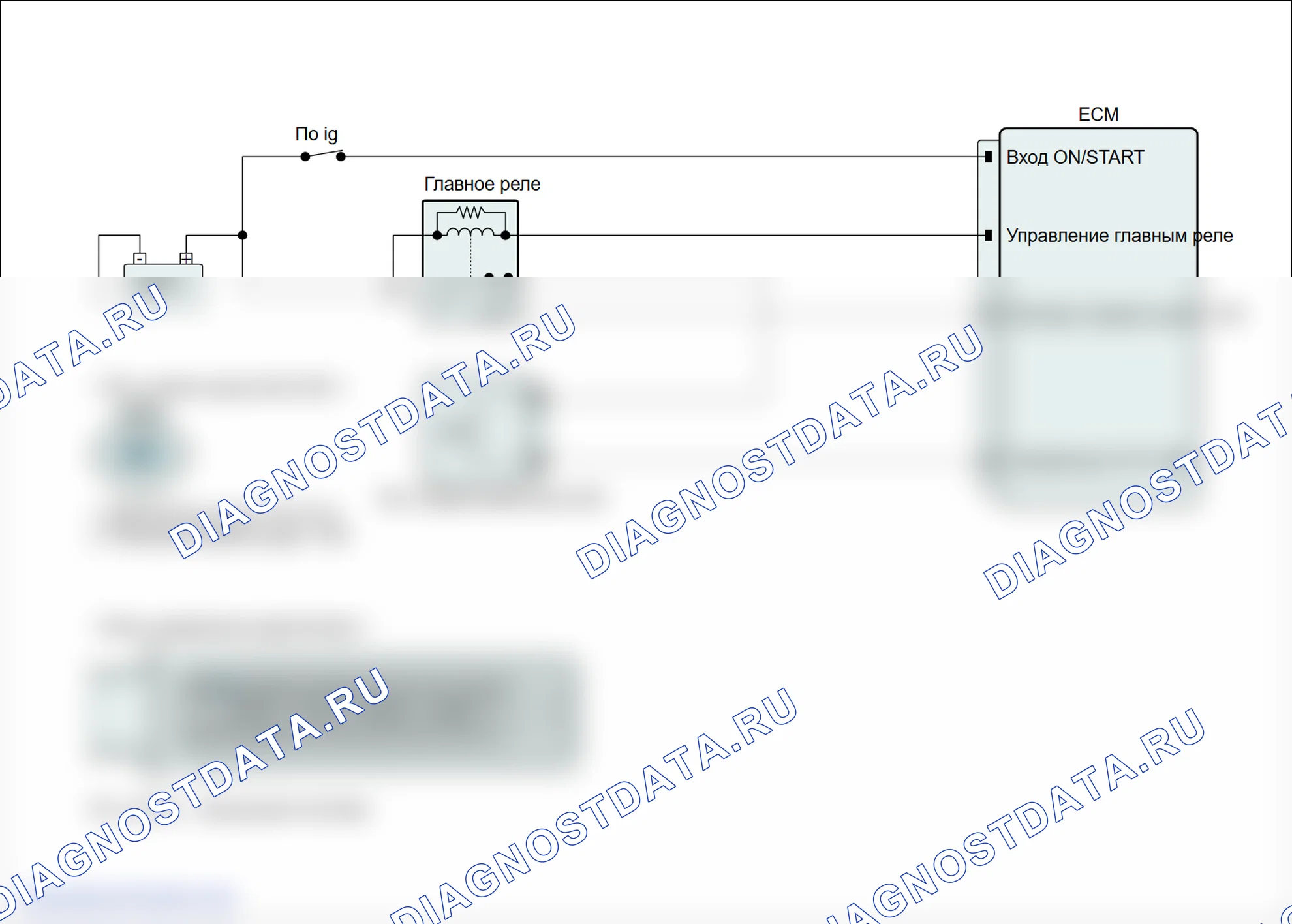 P0024: Положение распределительного вала «B» - превышение времени или производительность системы (банк 2). Hyundai Genesis BH
