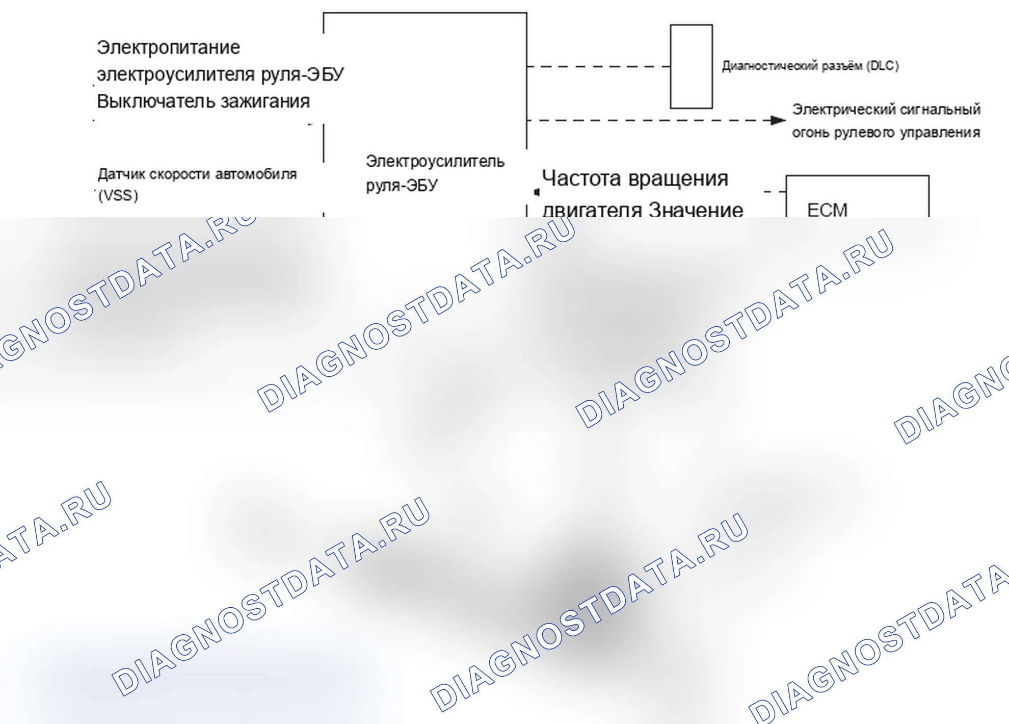 Рис. 3: КОНФИГУРАЦИЯ СИСТЕМЫ. Mitsubishi Lancer Ralliart X рестайлинг