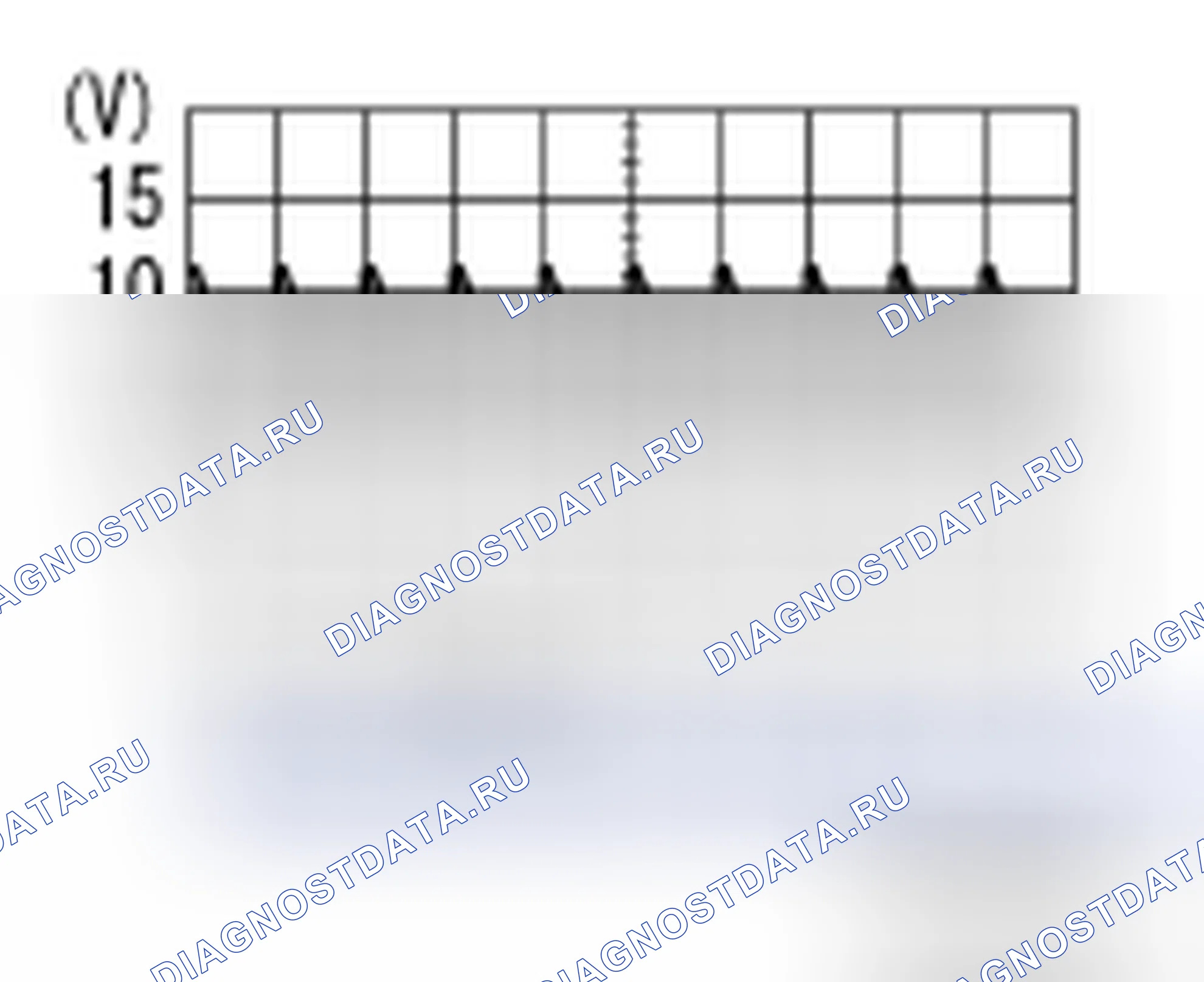 Рис. 67. Nissan Cube III