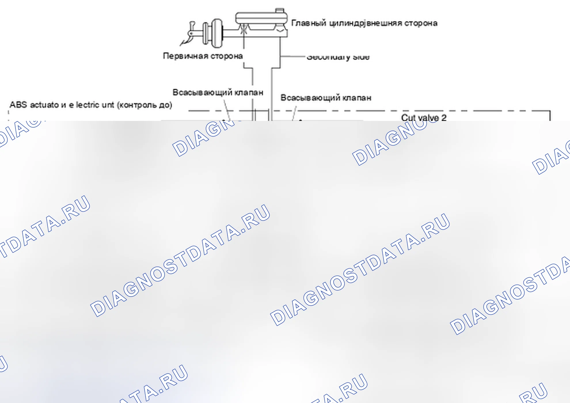 Рис. 2. BMW 4 серия F32/F33 рестайлинг