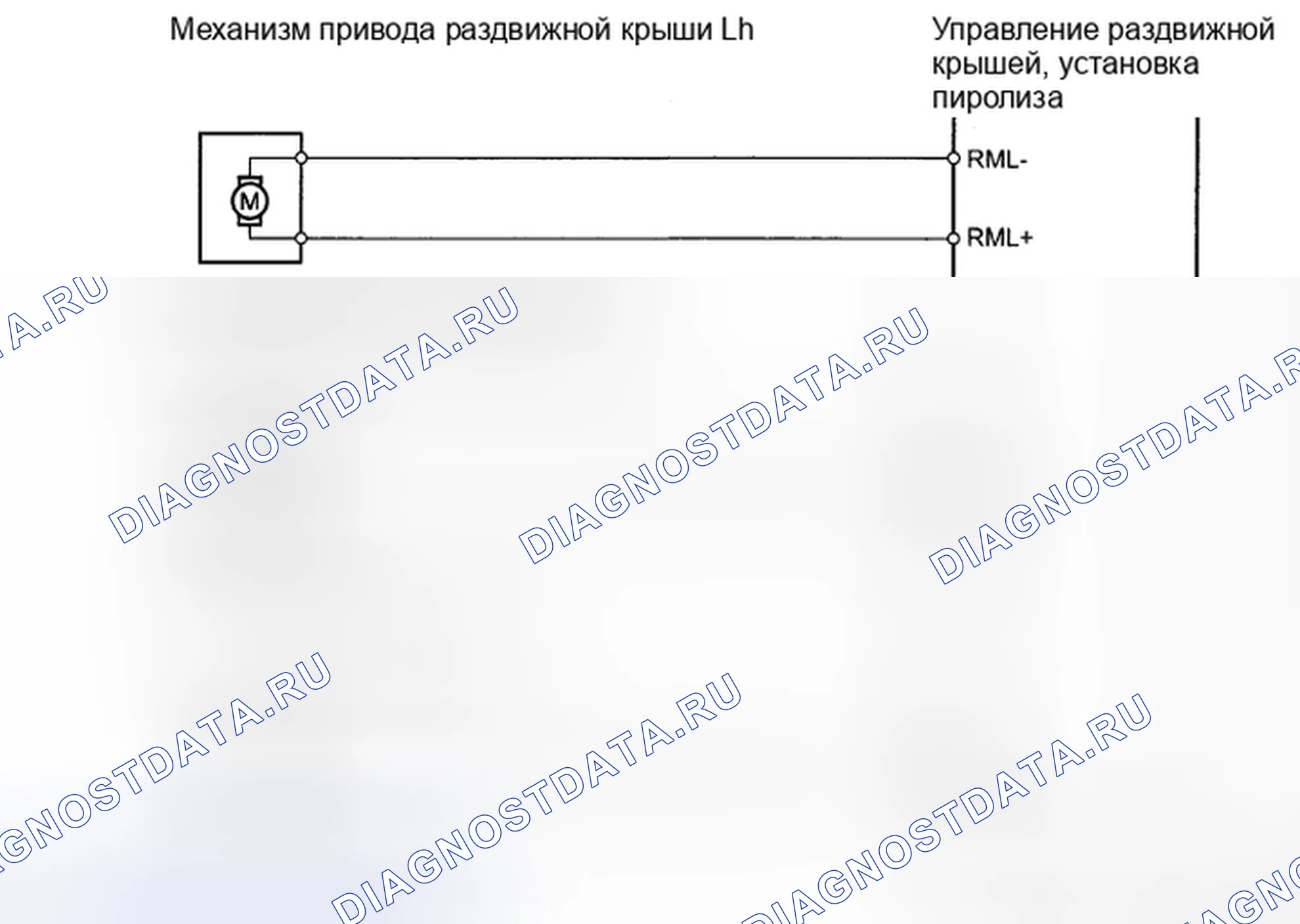 Рис. 53: Цепь Lh двигателя с широтно-импульсной модуляцией короткого замыкания - электросхема. Honda CR-V VI