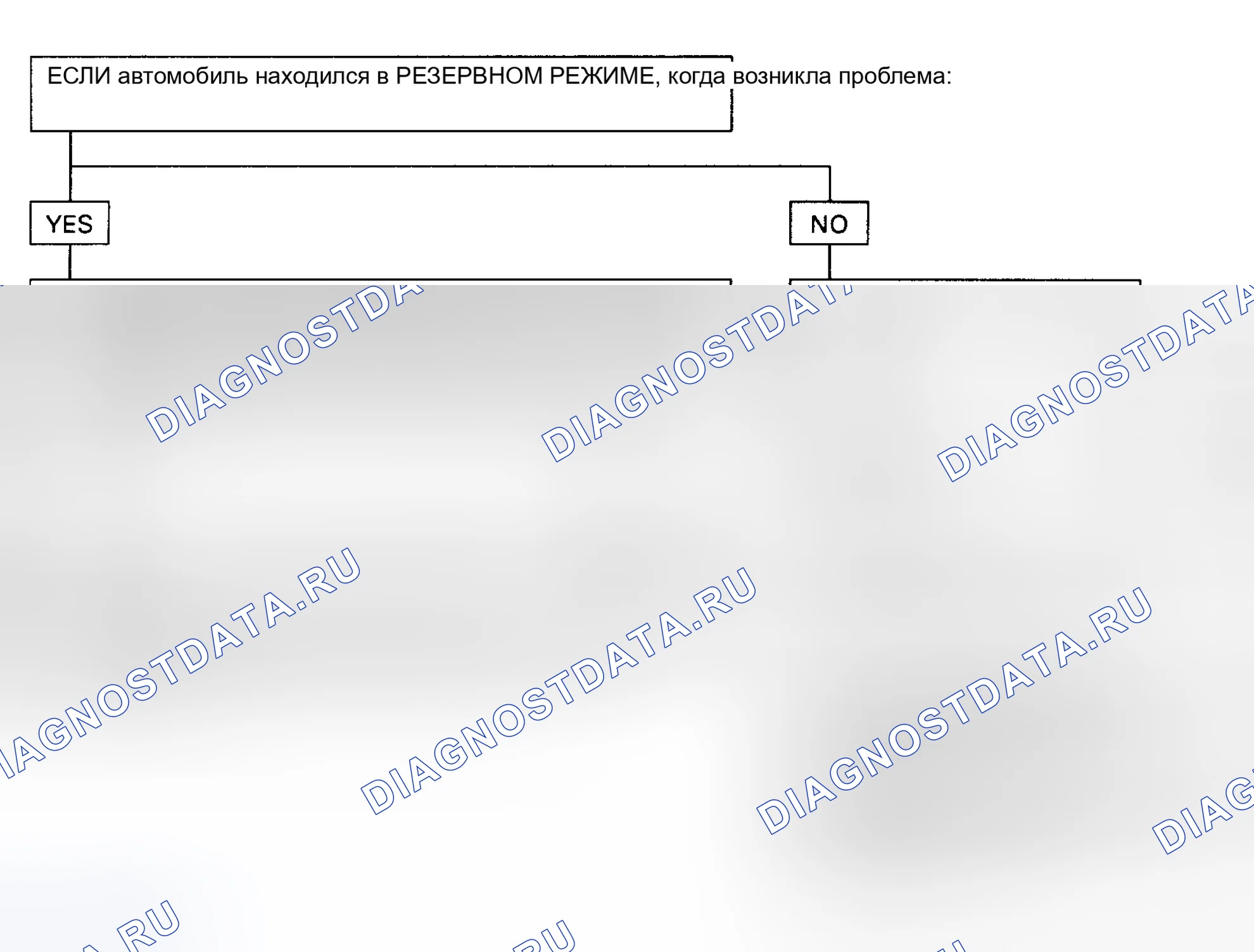 Рис. 146: расшифровка кода ошибки 61: передача Error (Late Production Passport и Rodeo) - блок-схема. Geely Coolray I