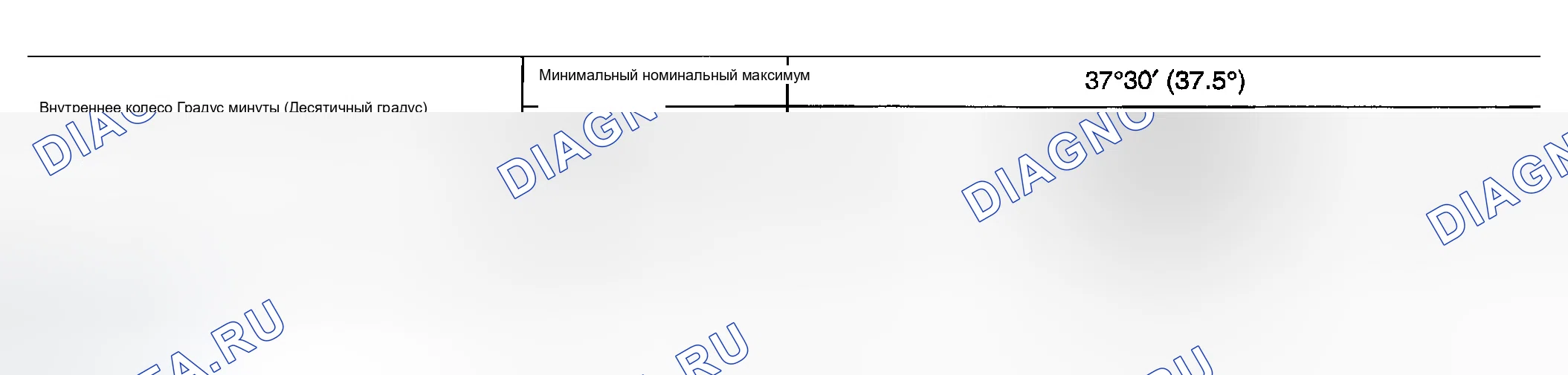 Рис. 245: Угол поворота рулевого колеса. Infiniti G35 III
