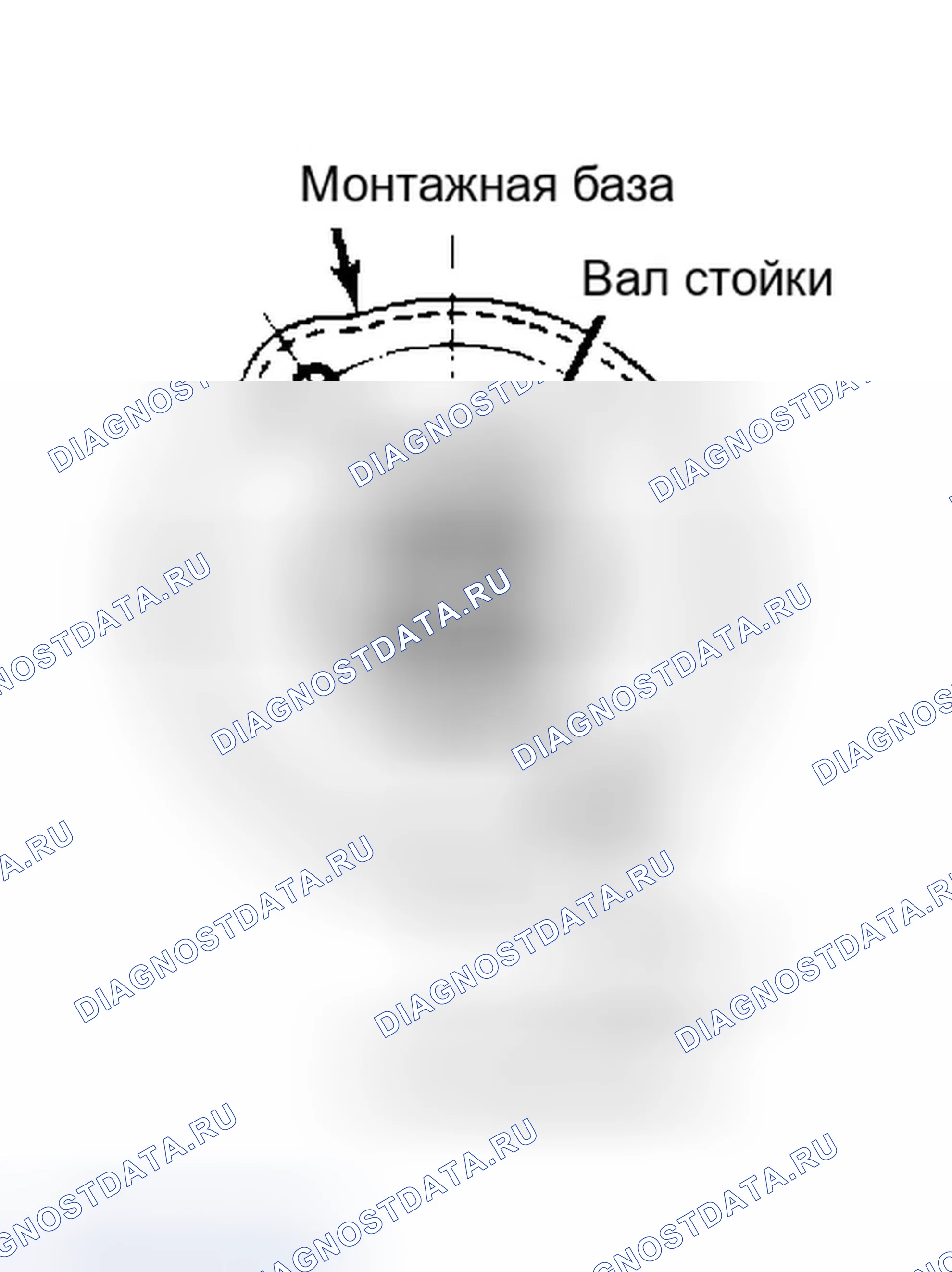 Рис. 3. Honda Accord III