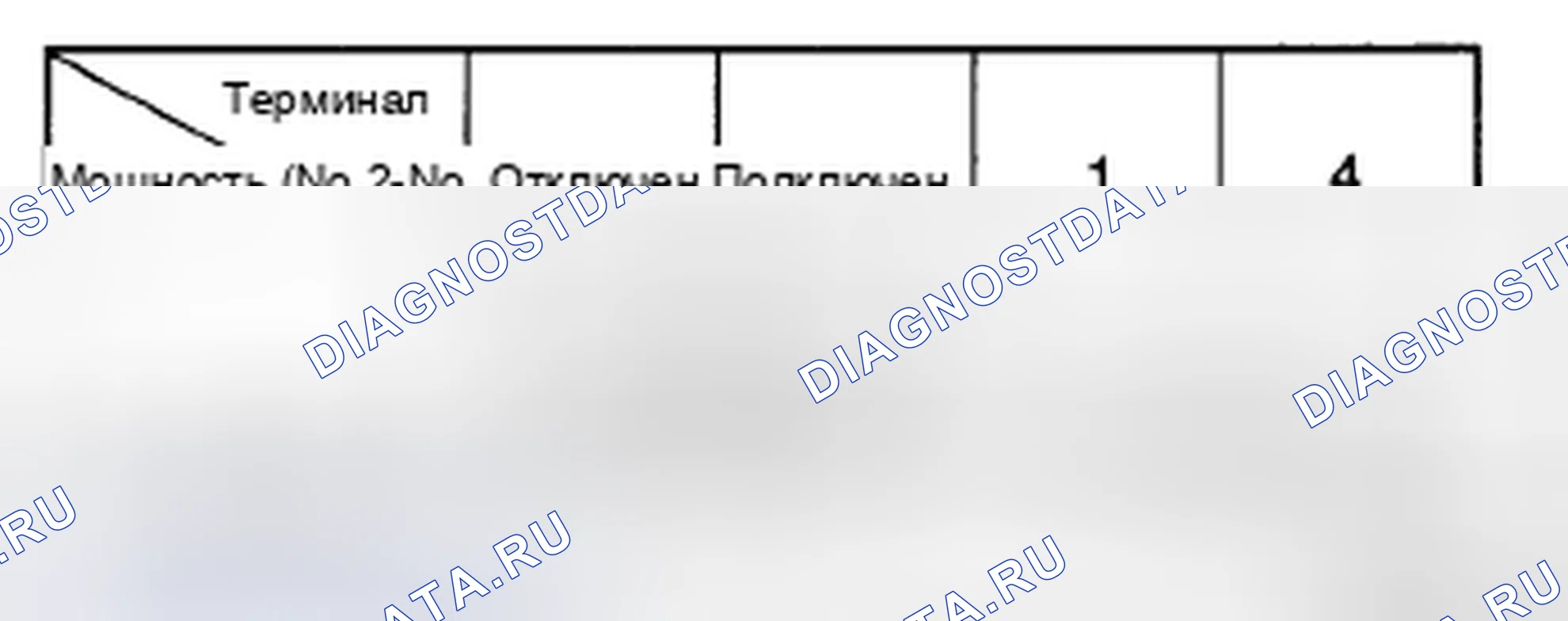 Рис. 10. Geely Preface I рестайлинг