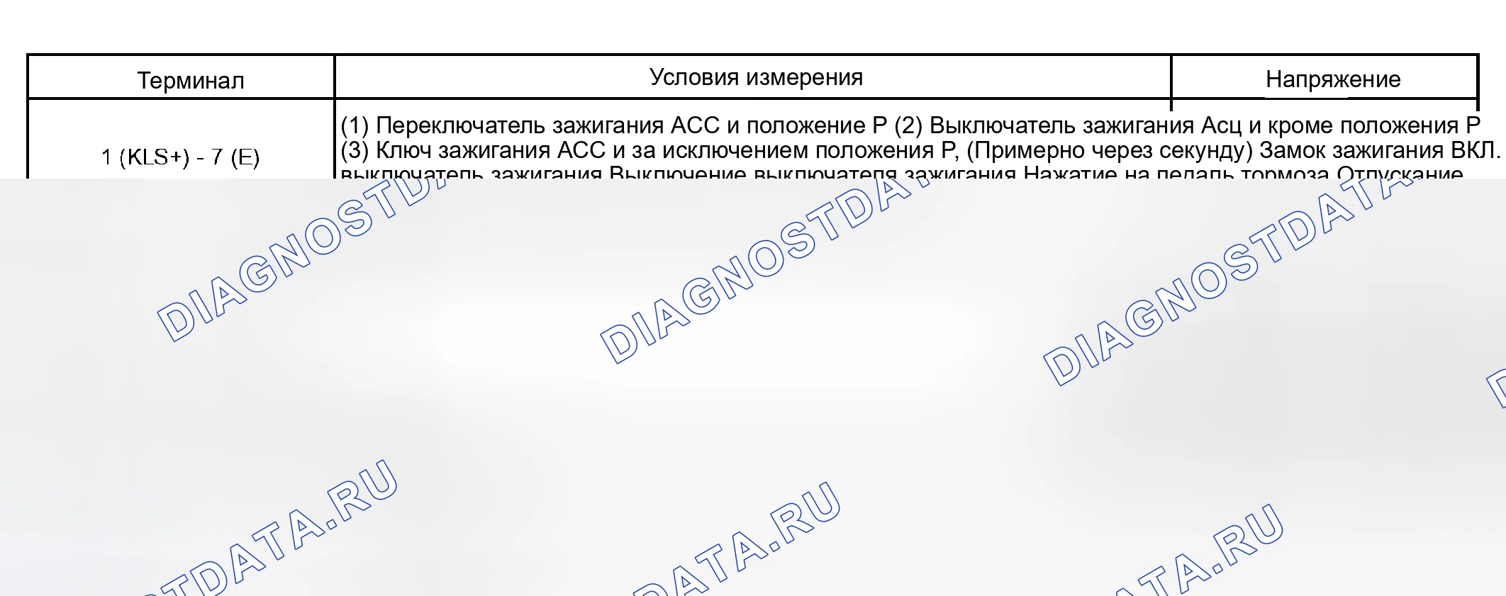 Рис. 291. Honda Accord VI