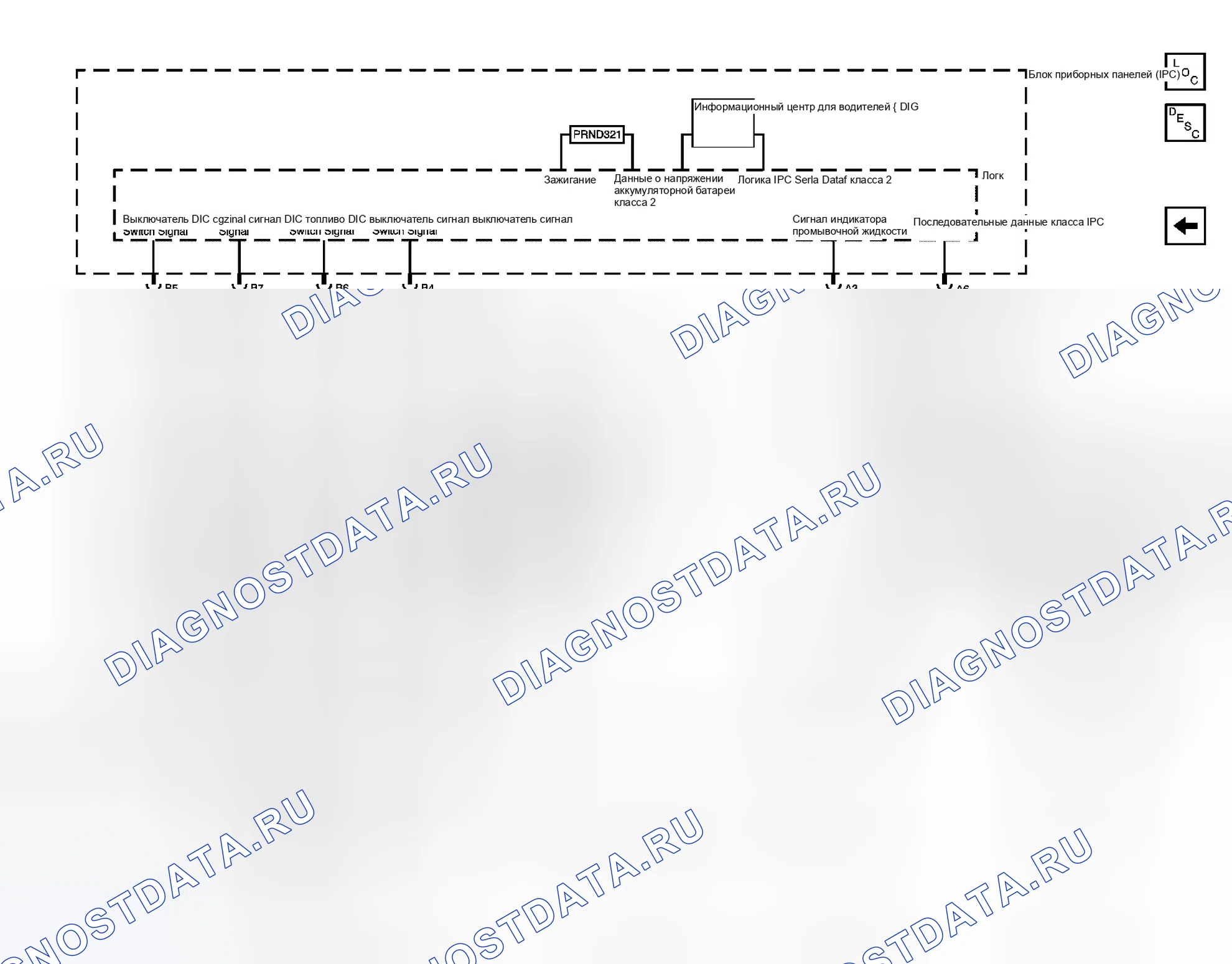 Рис. 3. Hummer H2 I