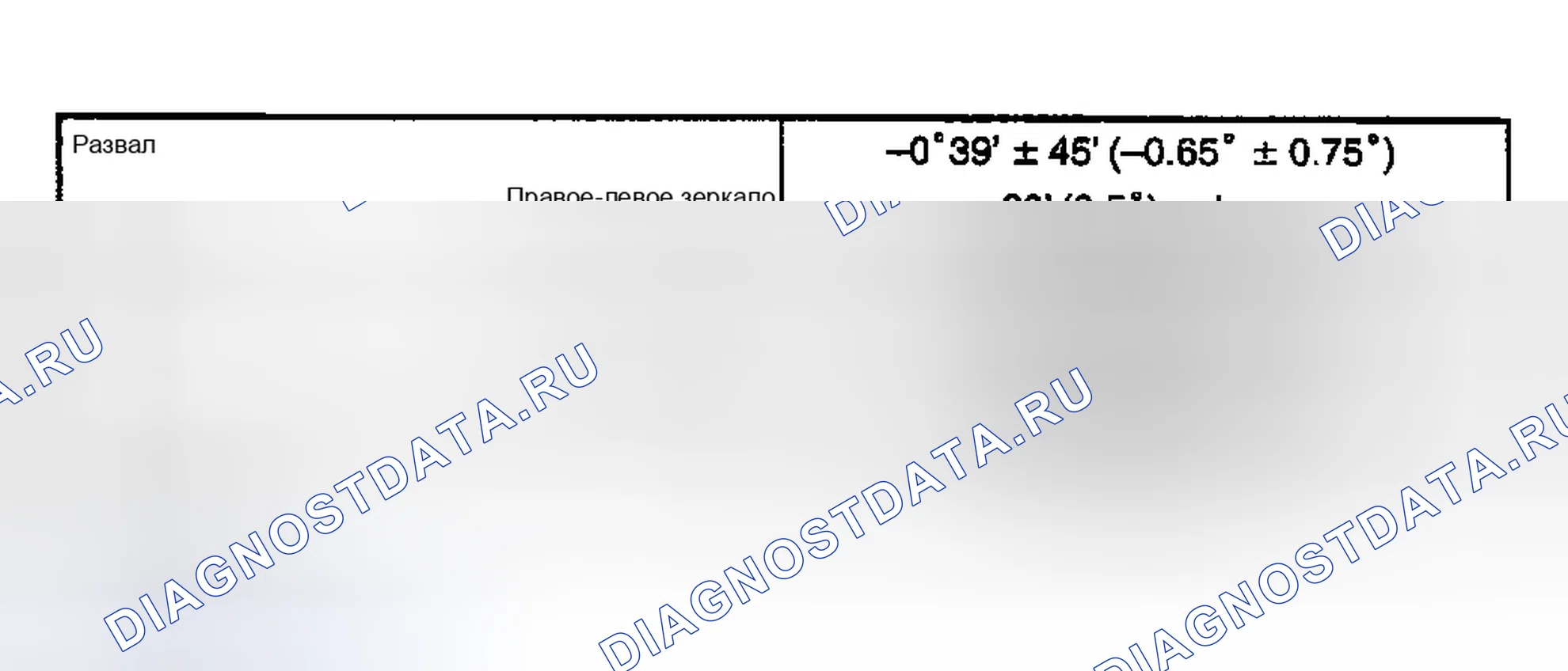 Рис. 12. Kia Soul III рестайлинг