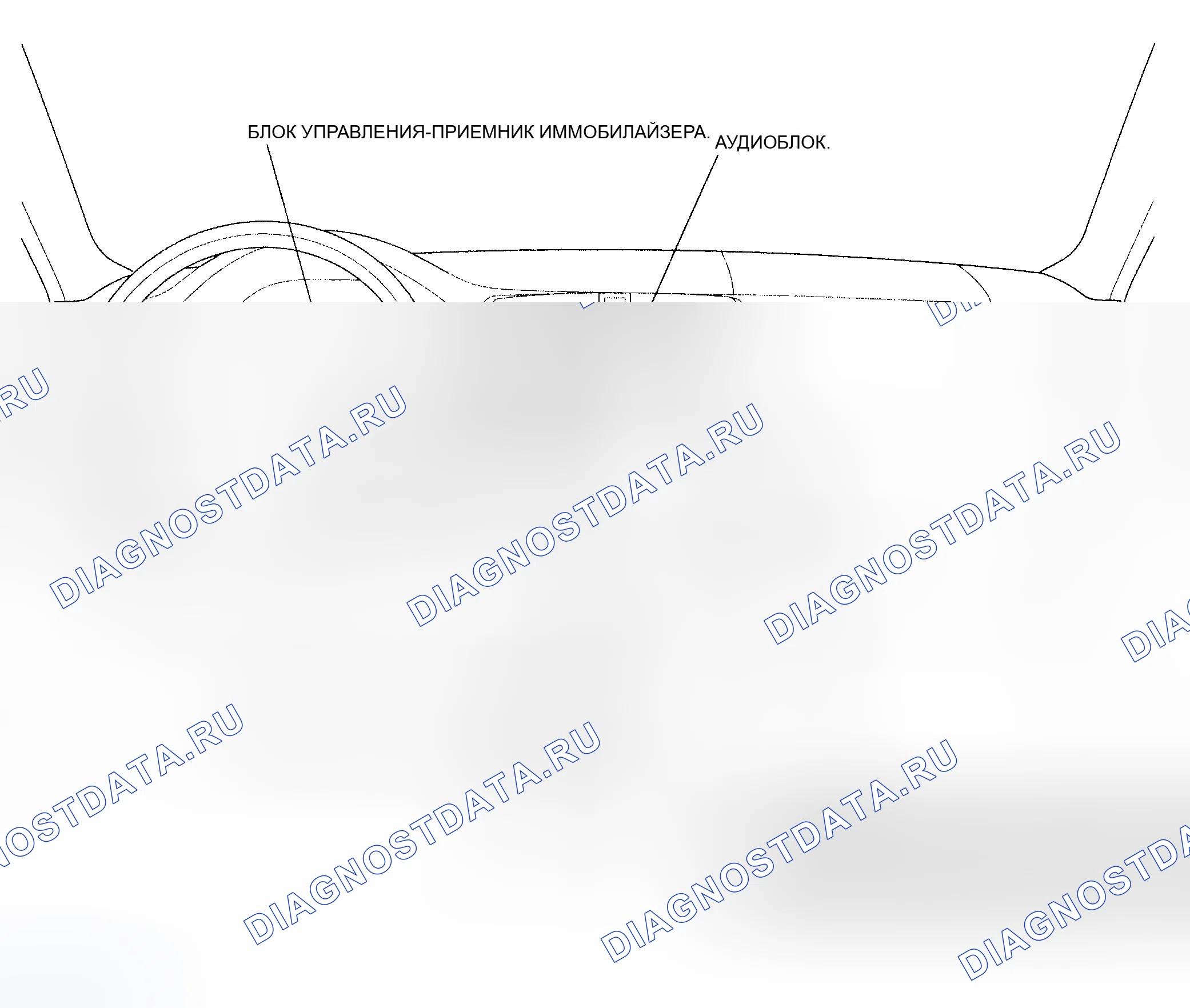 Рис. 3. Honda Civic VII