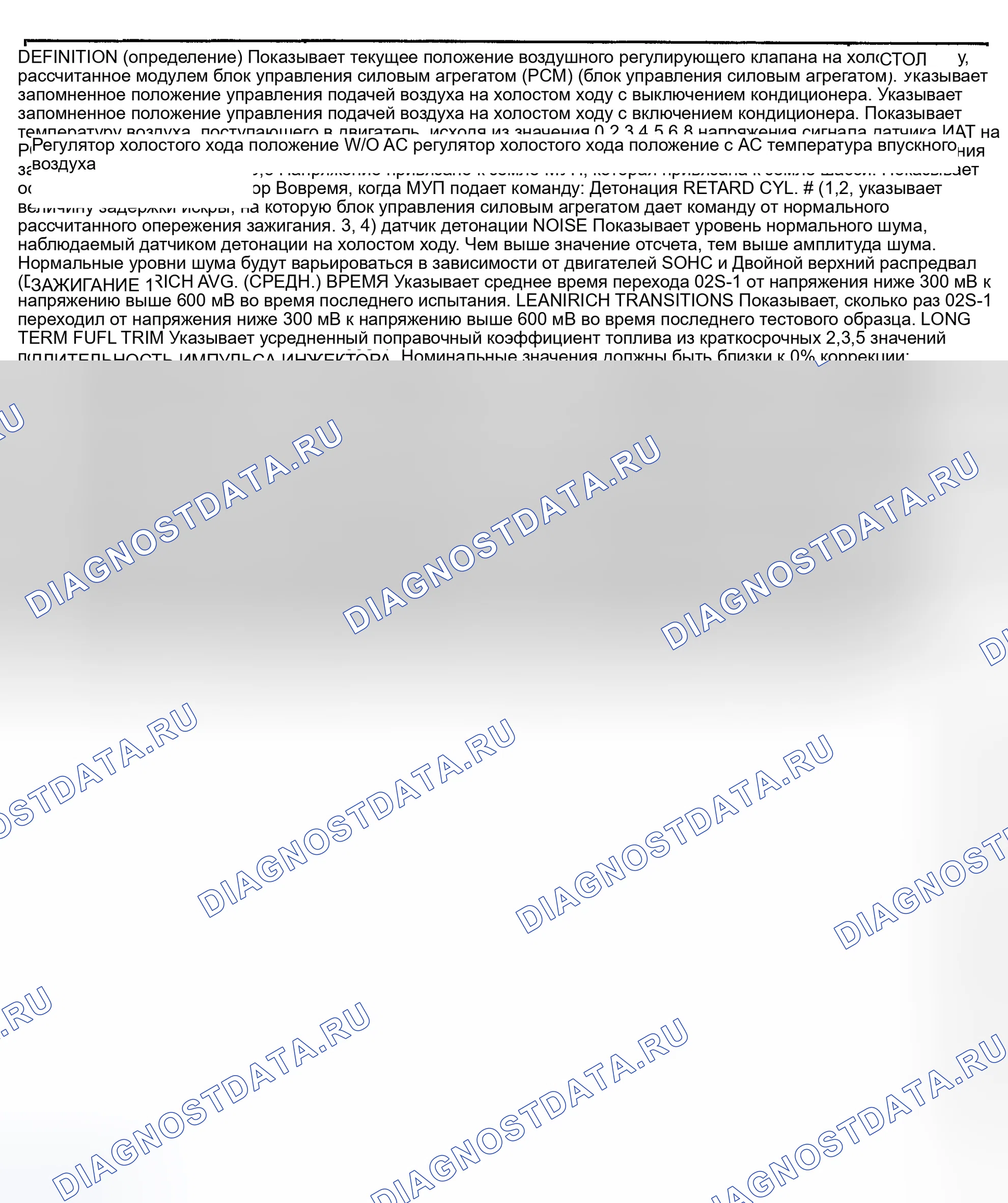 Рис. 121. Lexus LX J100 рестайлинг