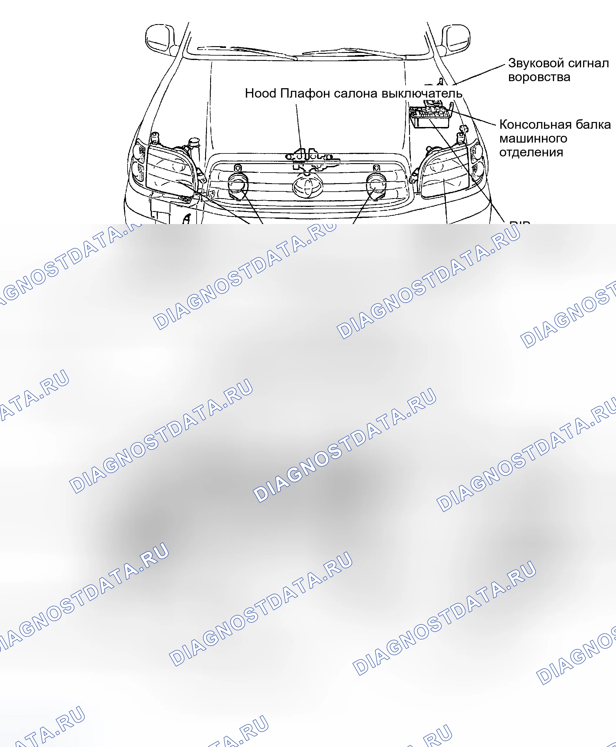 Рис. 3: РАСПОЛОЖЕНИЕ ДЕТАЛЕЙ. Toyota Sequoia I