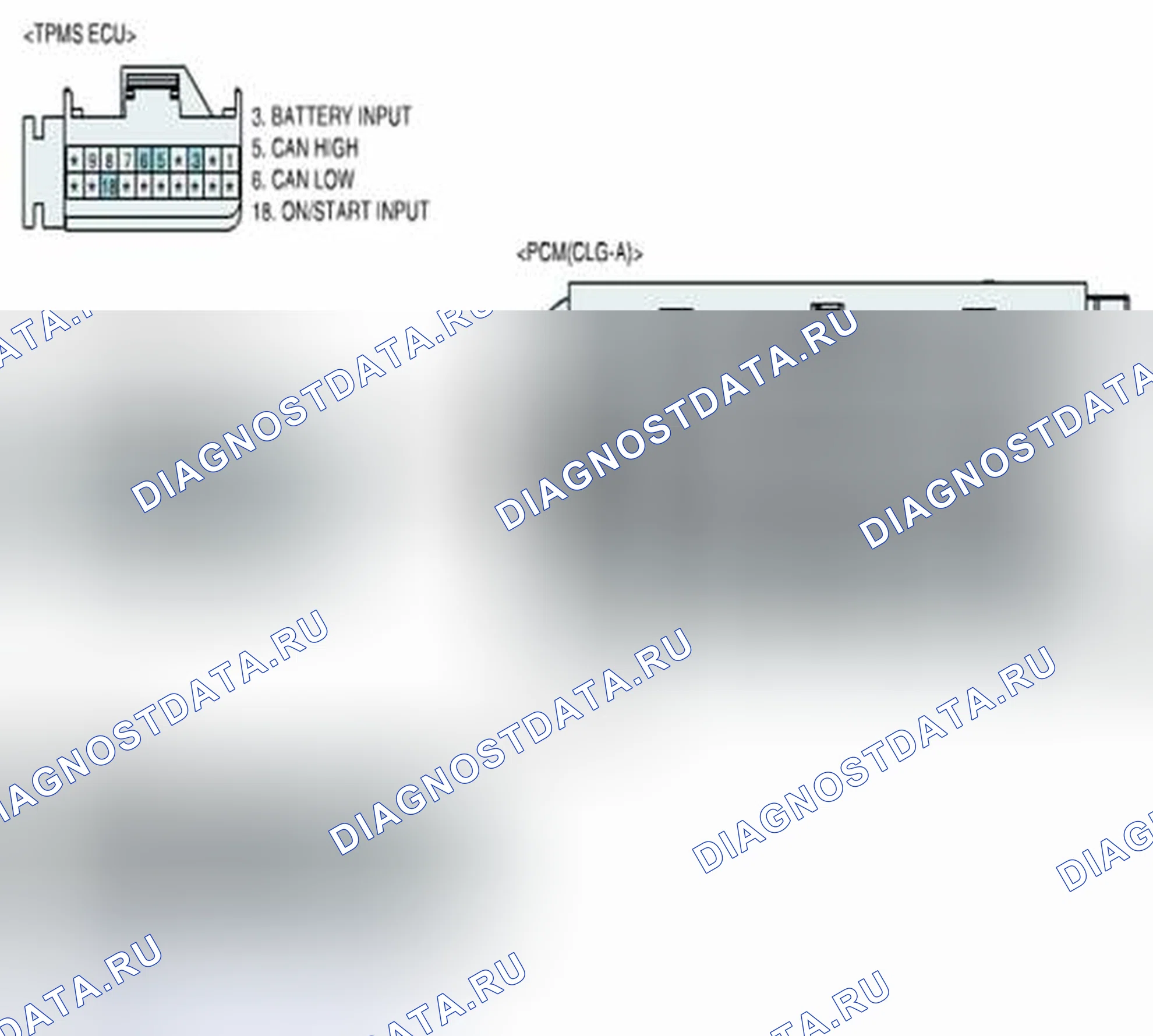 Рис. 71. Geely SC7 I
