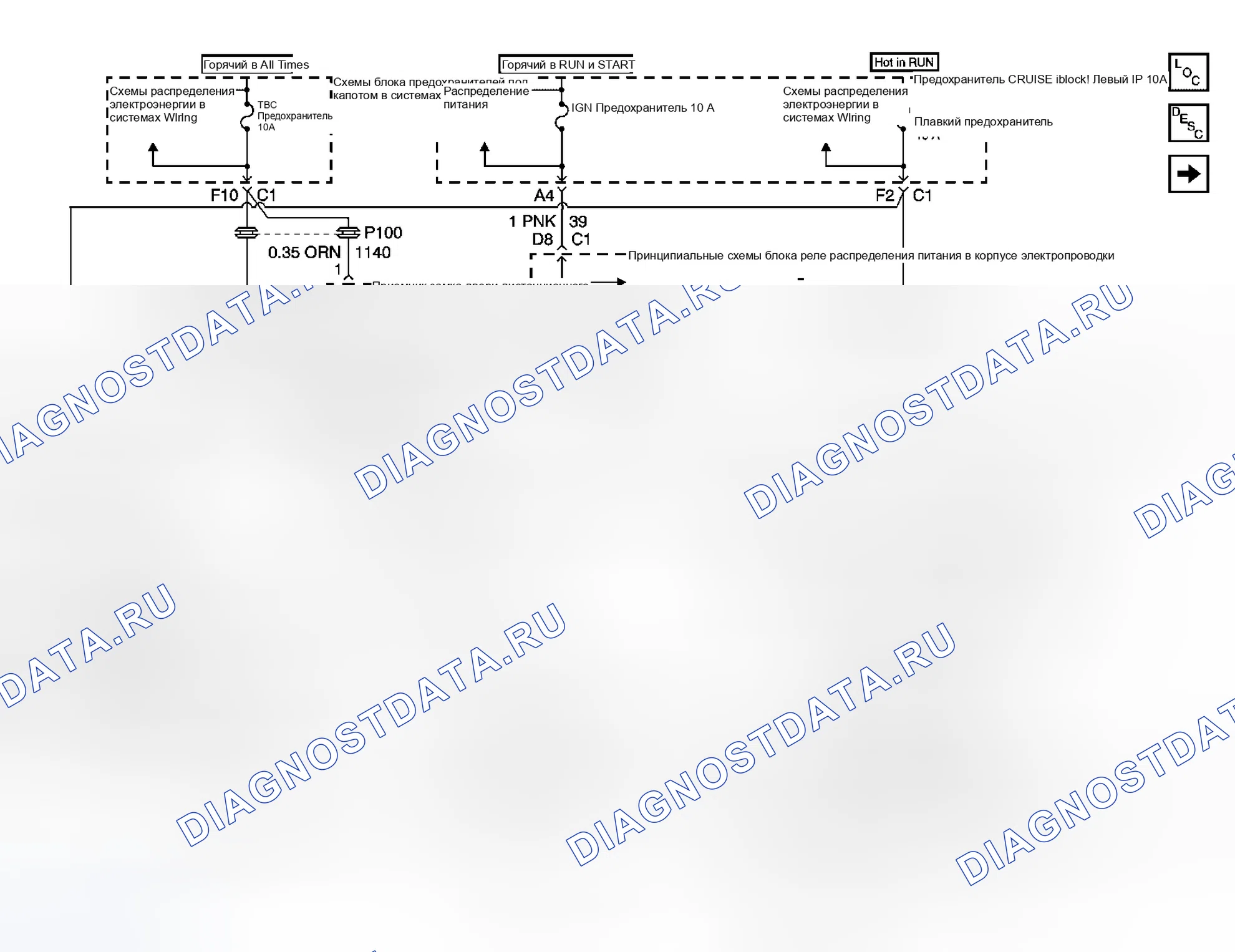 Рис. 1: Схема задней части кузова. GMC Yukon Denali GMT800