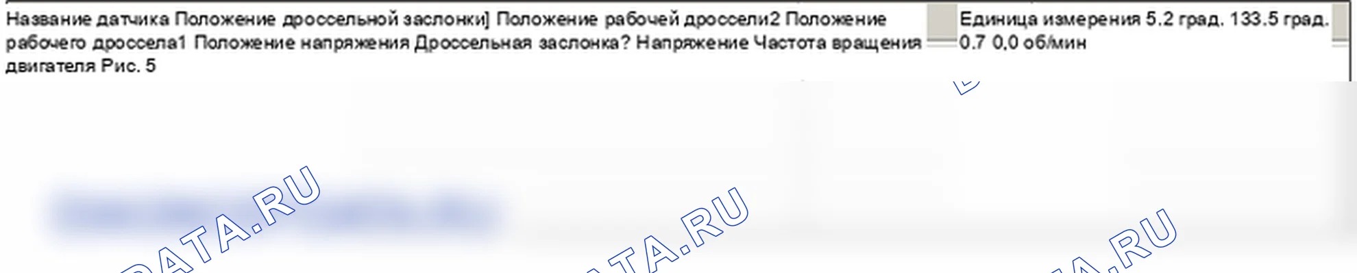 P2135: Корреляция напряжения сигнала датчика положения дроссельной заслонки 1 и 2. Hyundai Genesis BH