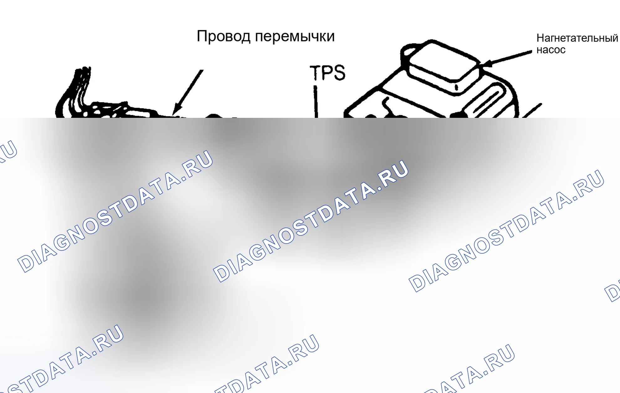 Рис. 2. GMC Cab & Chassis C3500 