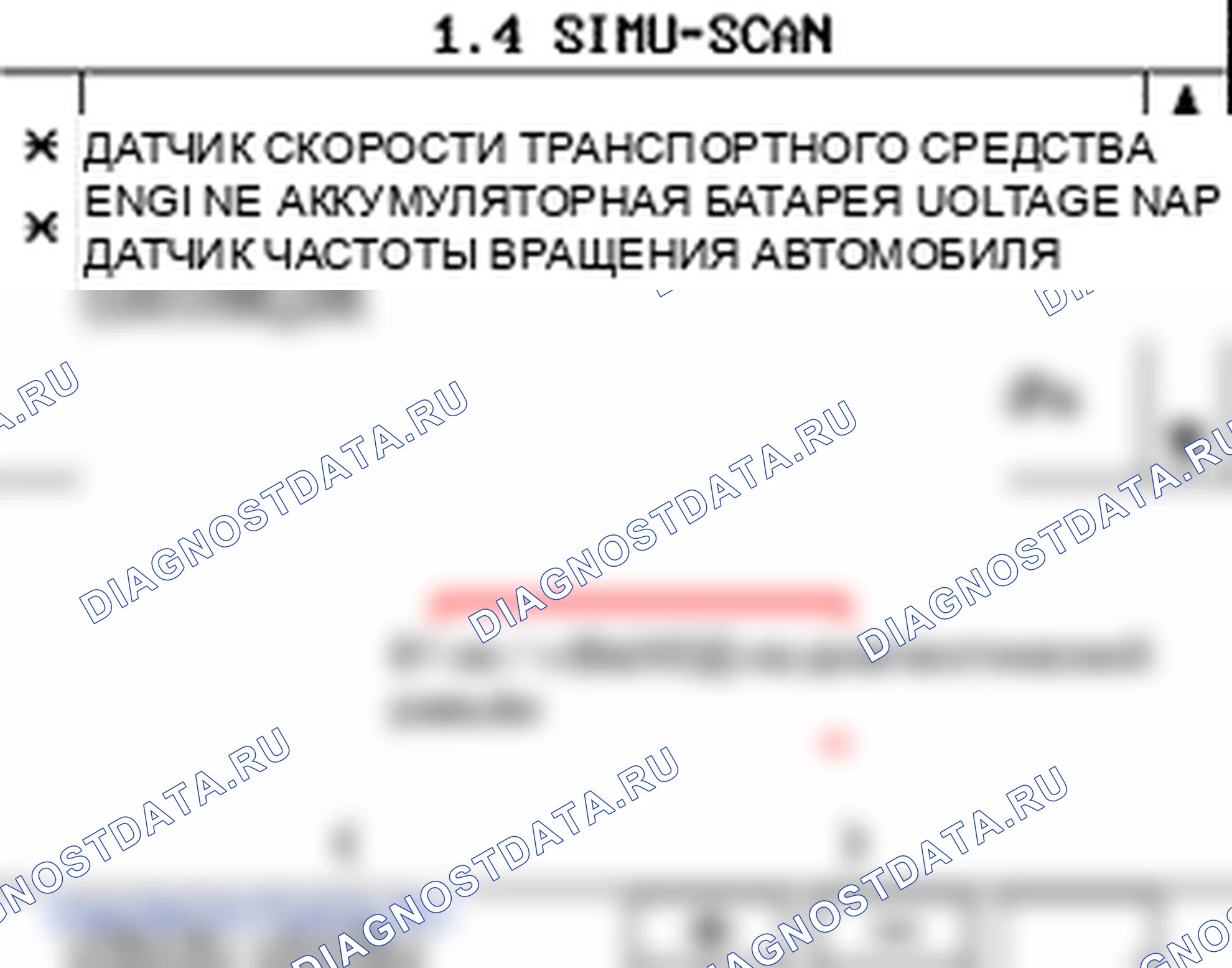 P0501: Диапазон / производительность датчика скорости транспортного средства. Hyundai Accent LC
