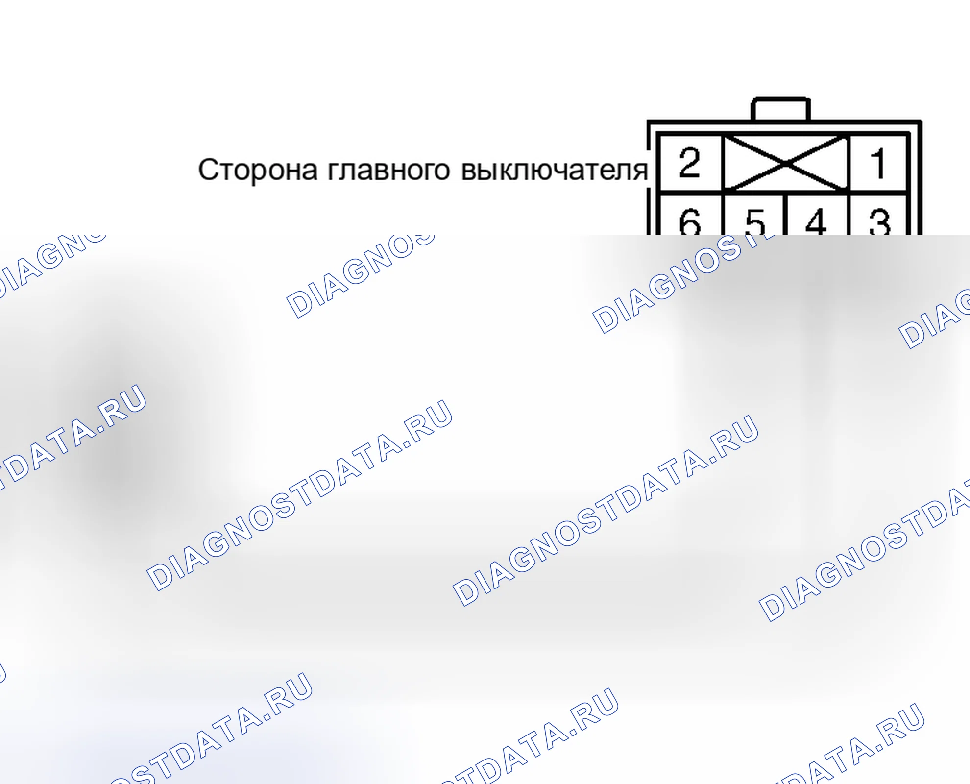 Рис. 12. Subaru Impreza GC/GF