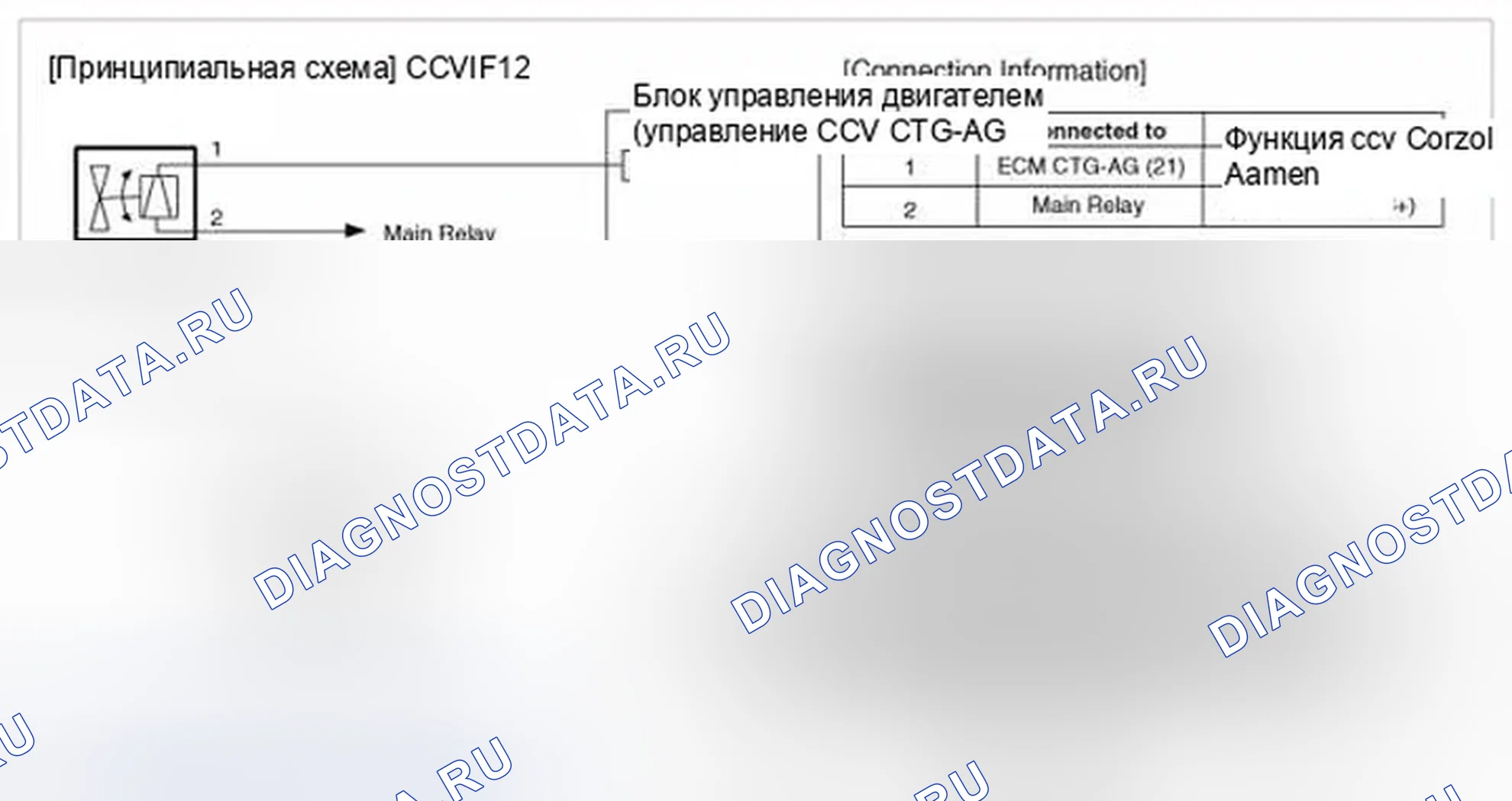 Рис. 350: Принципиальная схема. Hyundai Genesis I рестайлинг