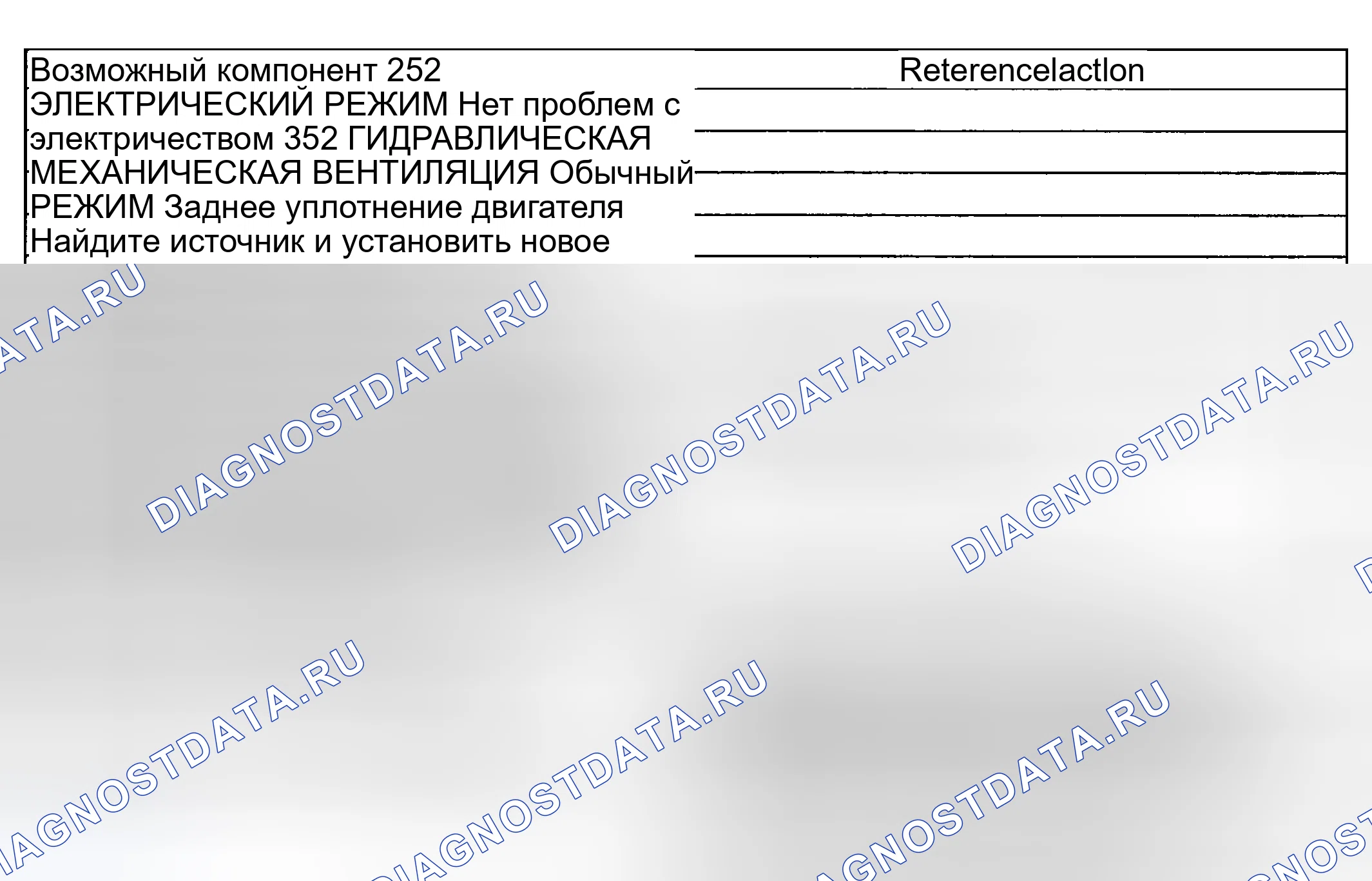 Рис. 456: Другие проблемы: внешние утечки - рутина 252 / 352. Ford Pickup F250 Super Duty I